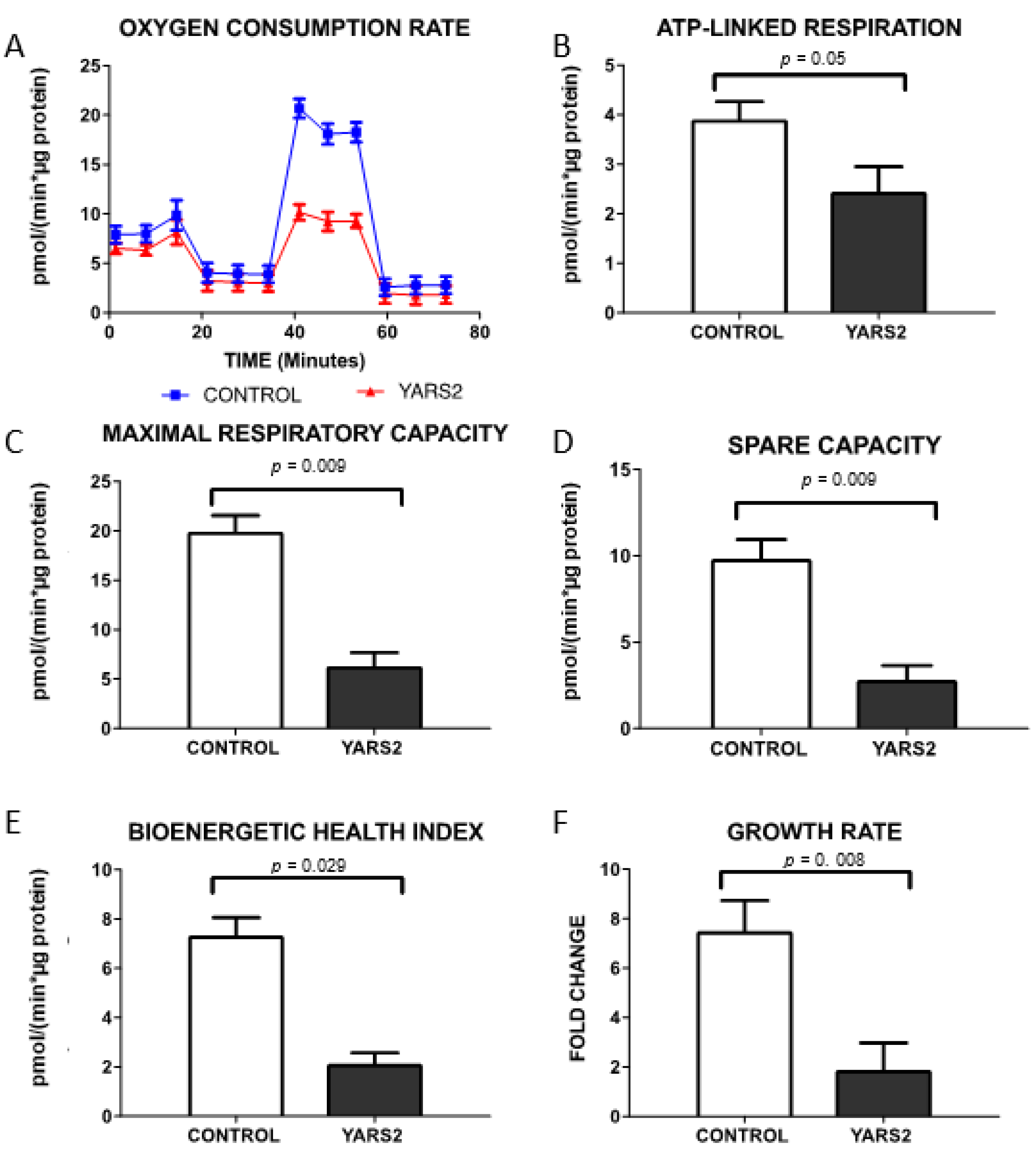 Jcm 10 03471 g004 550