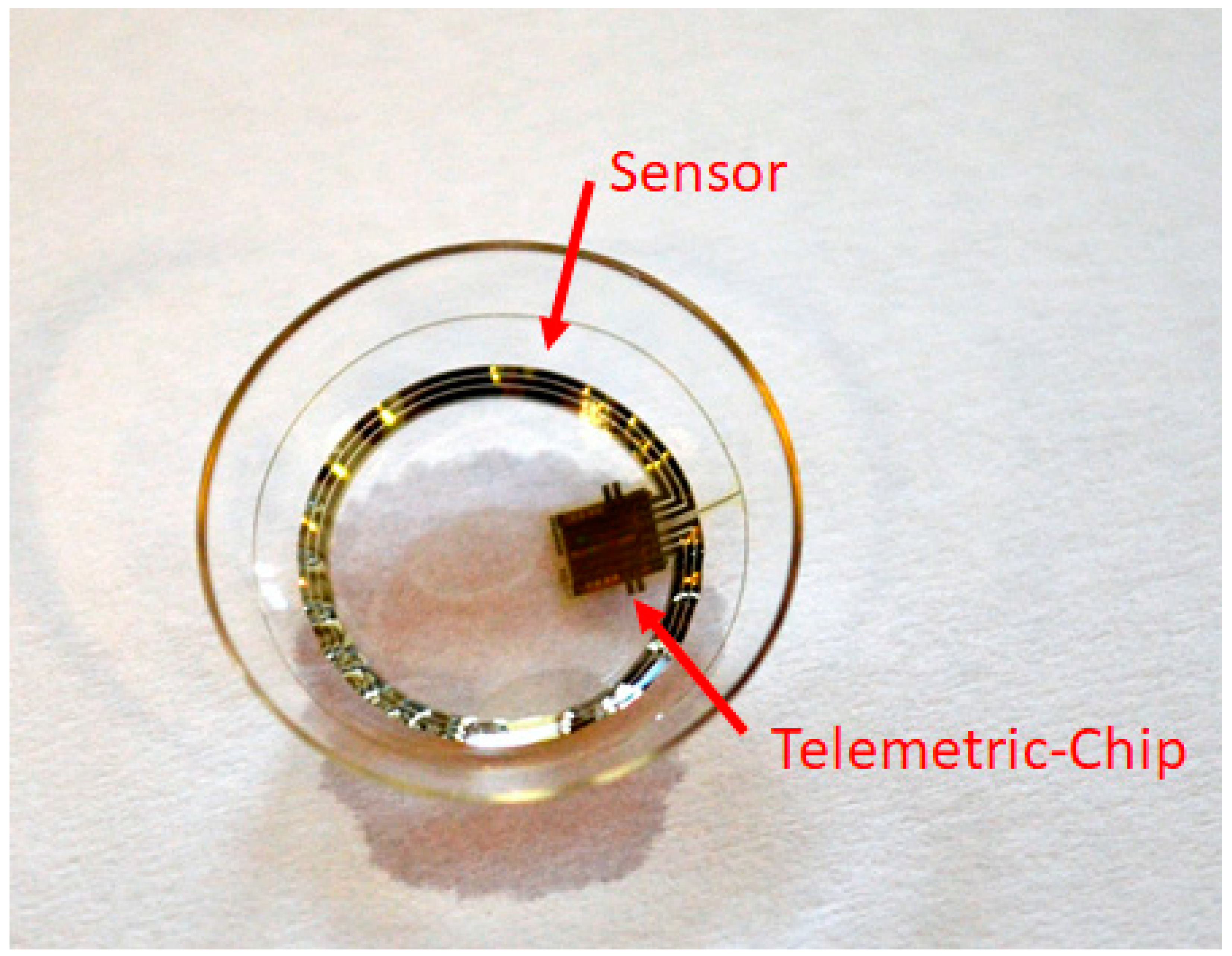 Jcm 10 03472 g001 Jcm 10 03472 g001