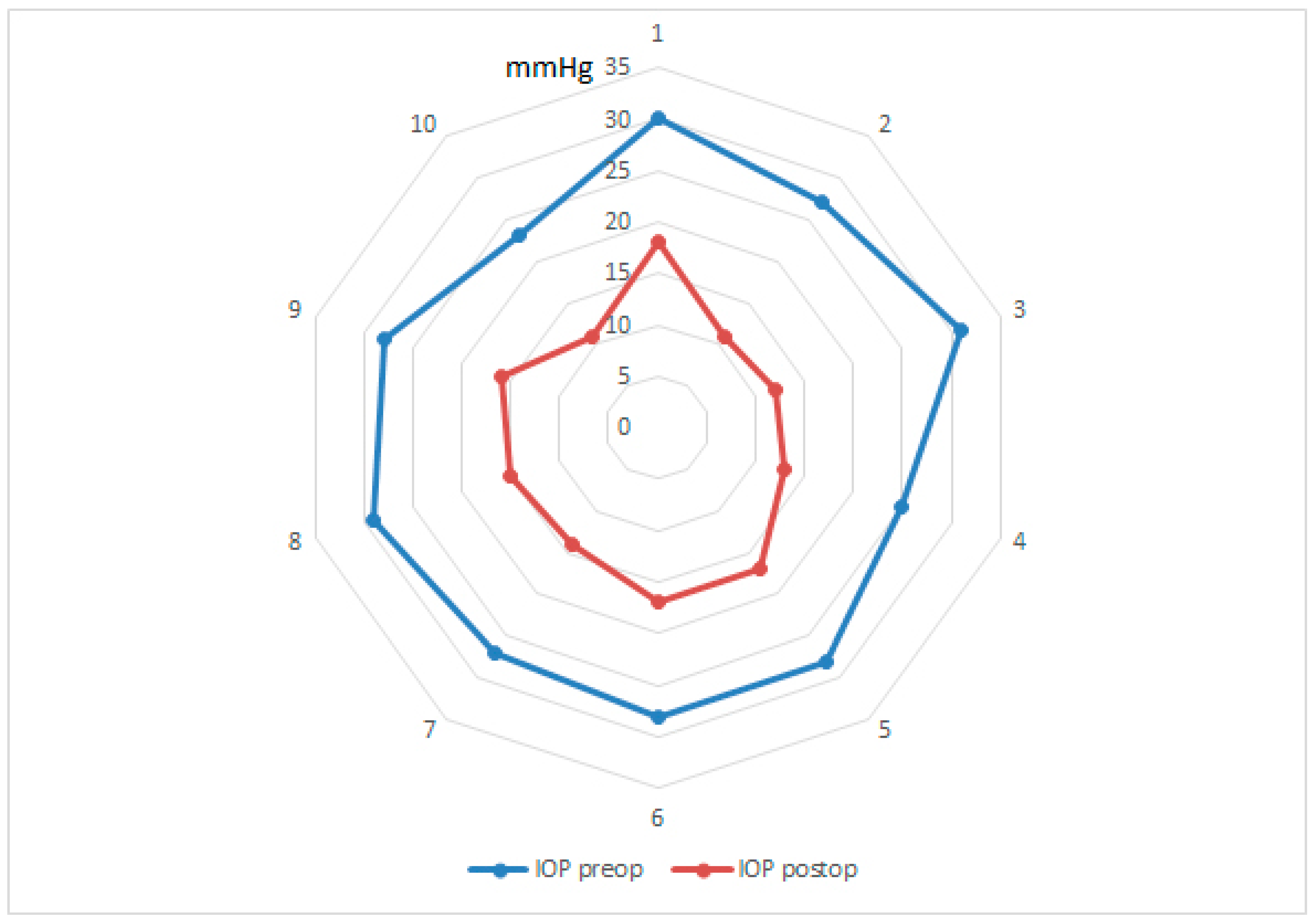 Jcm 10 03472 g004 Jcm 10 03472 g004