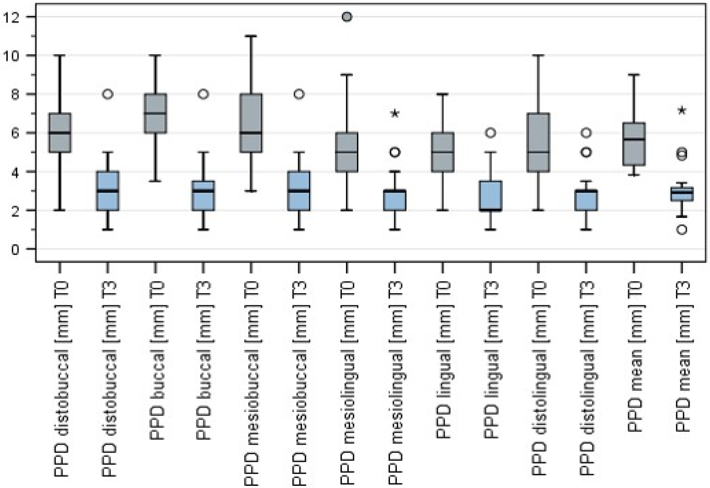 Jcm 10 03475 g004 550