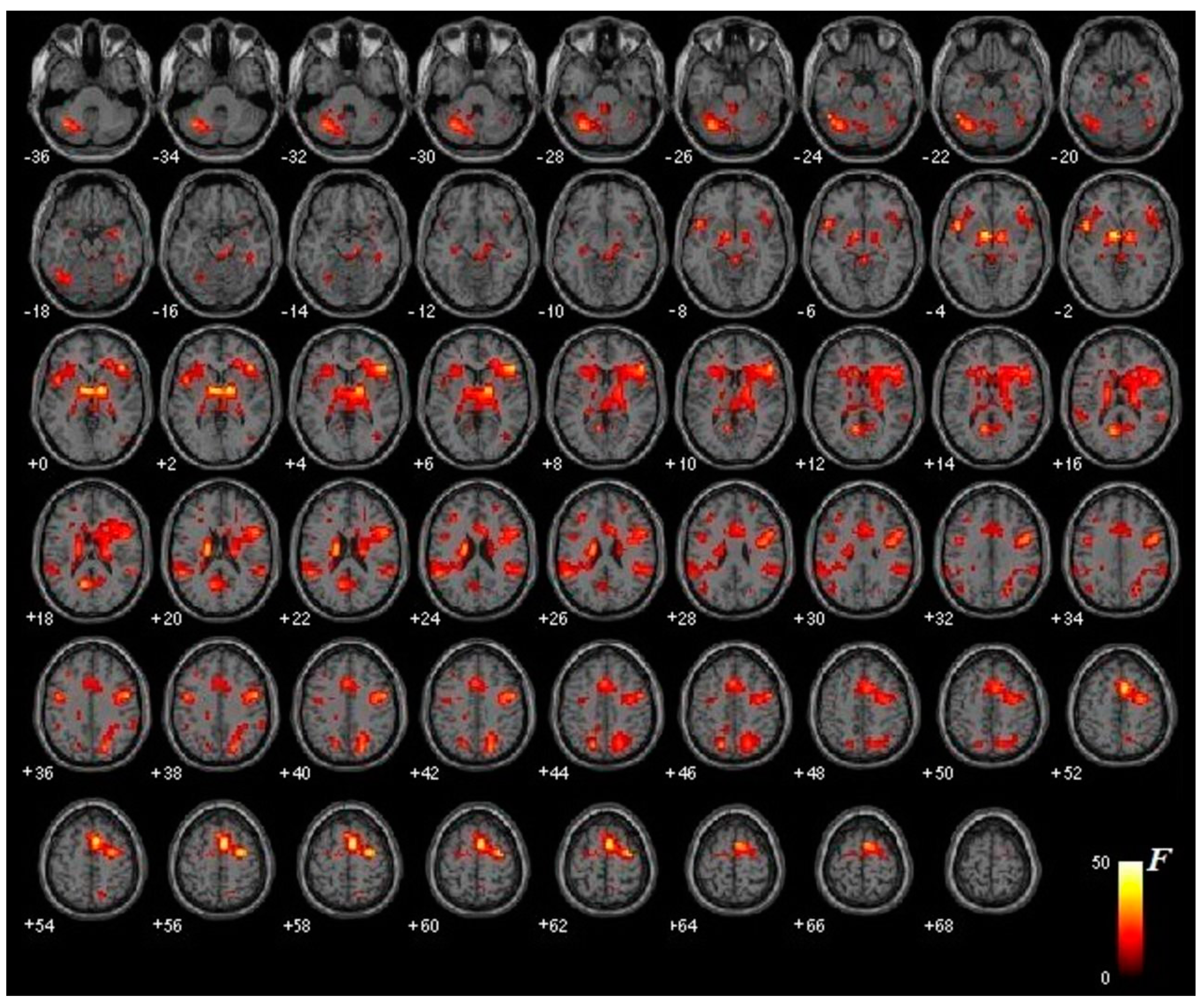 Jcm 10 03505 g002 550