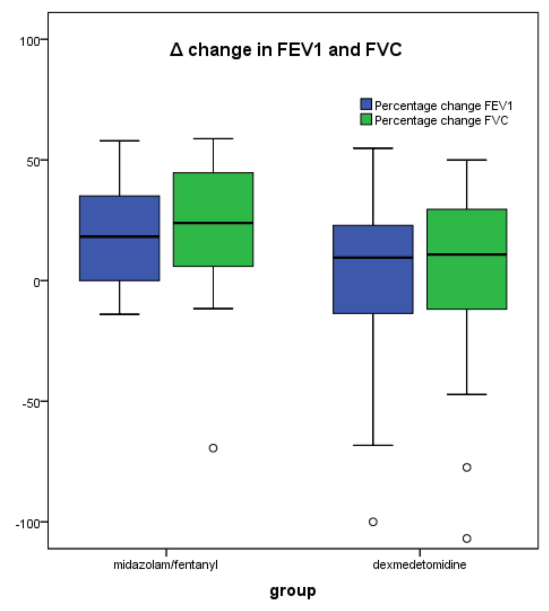 Jcm 10 03510 g002 550