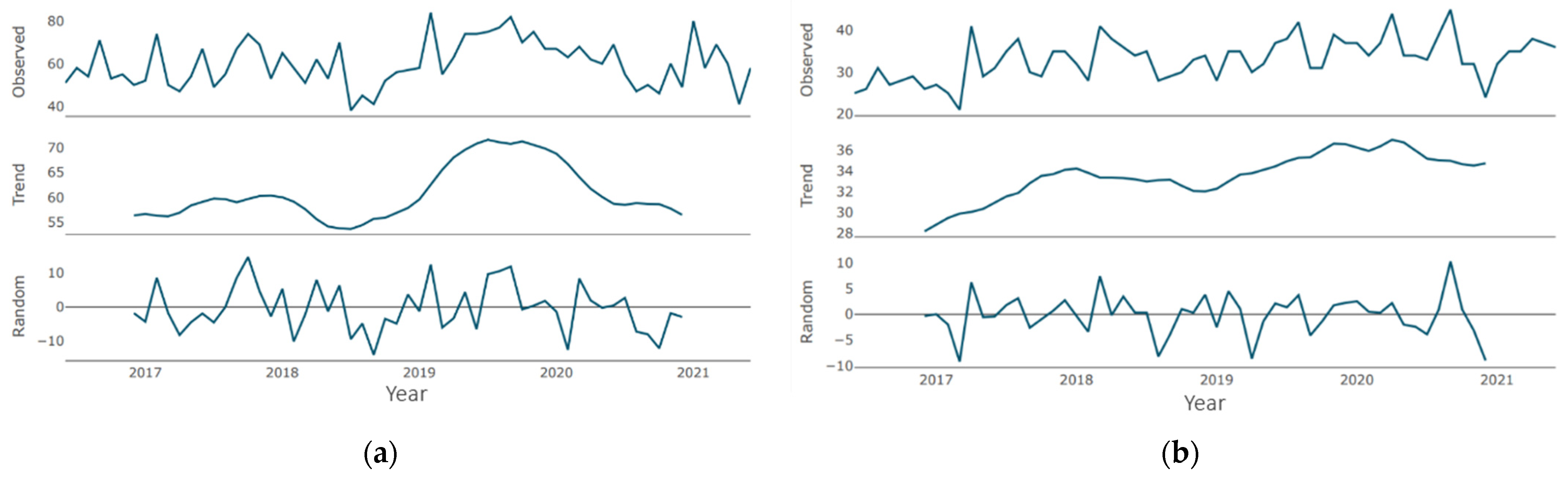 Jcm 10 03532 g004 550
