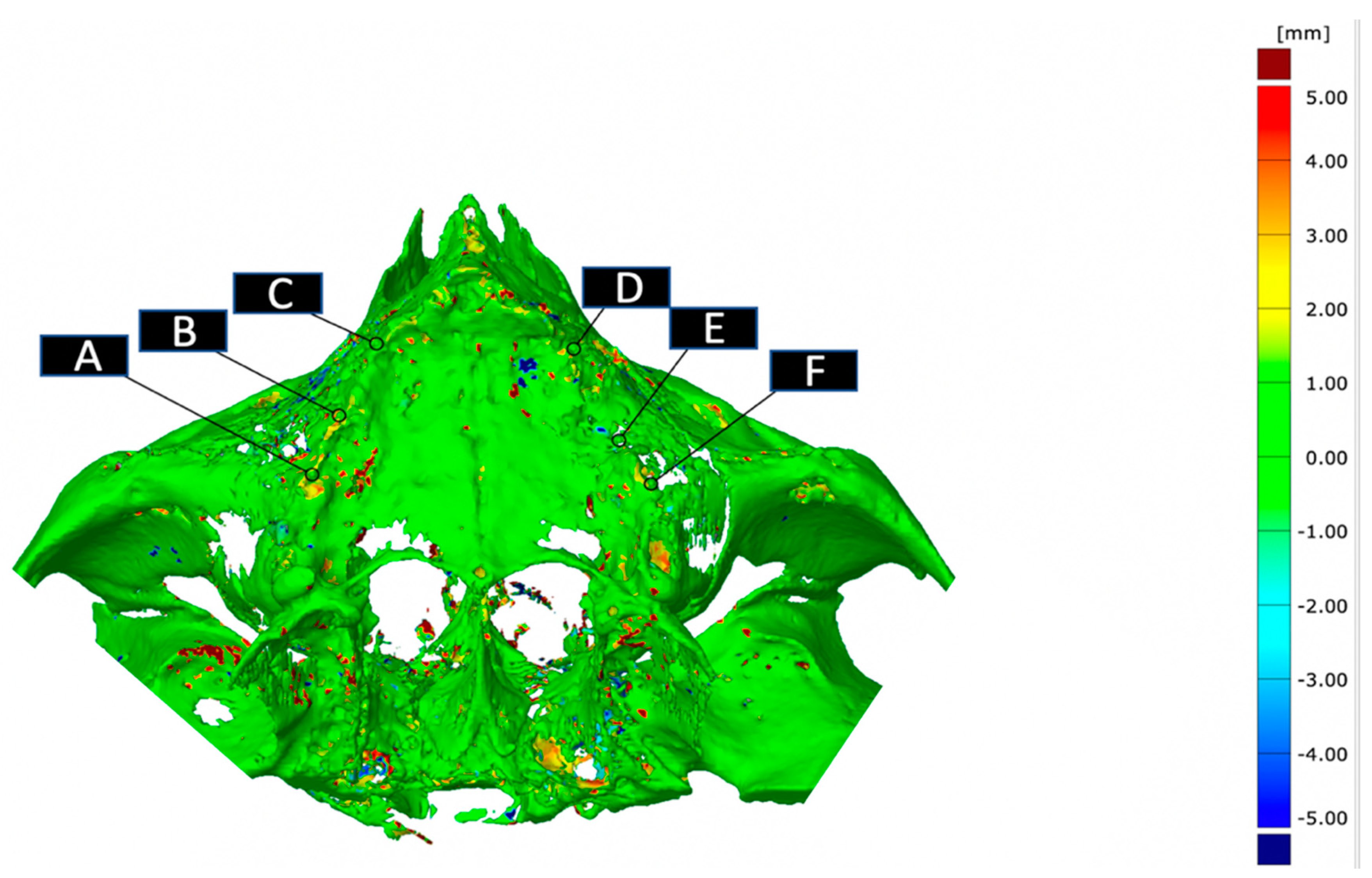 Jcm 10 03542 g002 Jcm 10 03542 g002