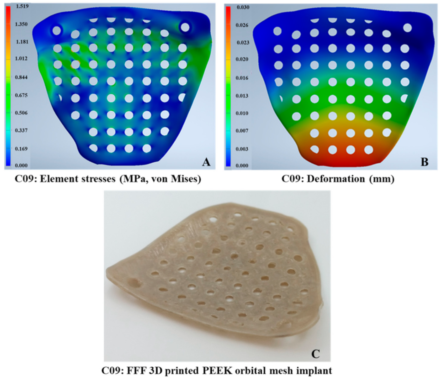 mesh enabler inventor 2021