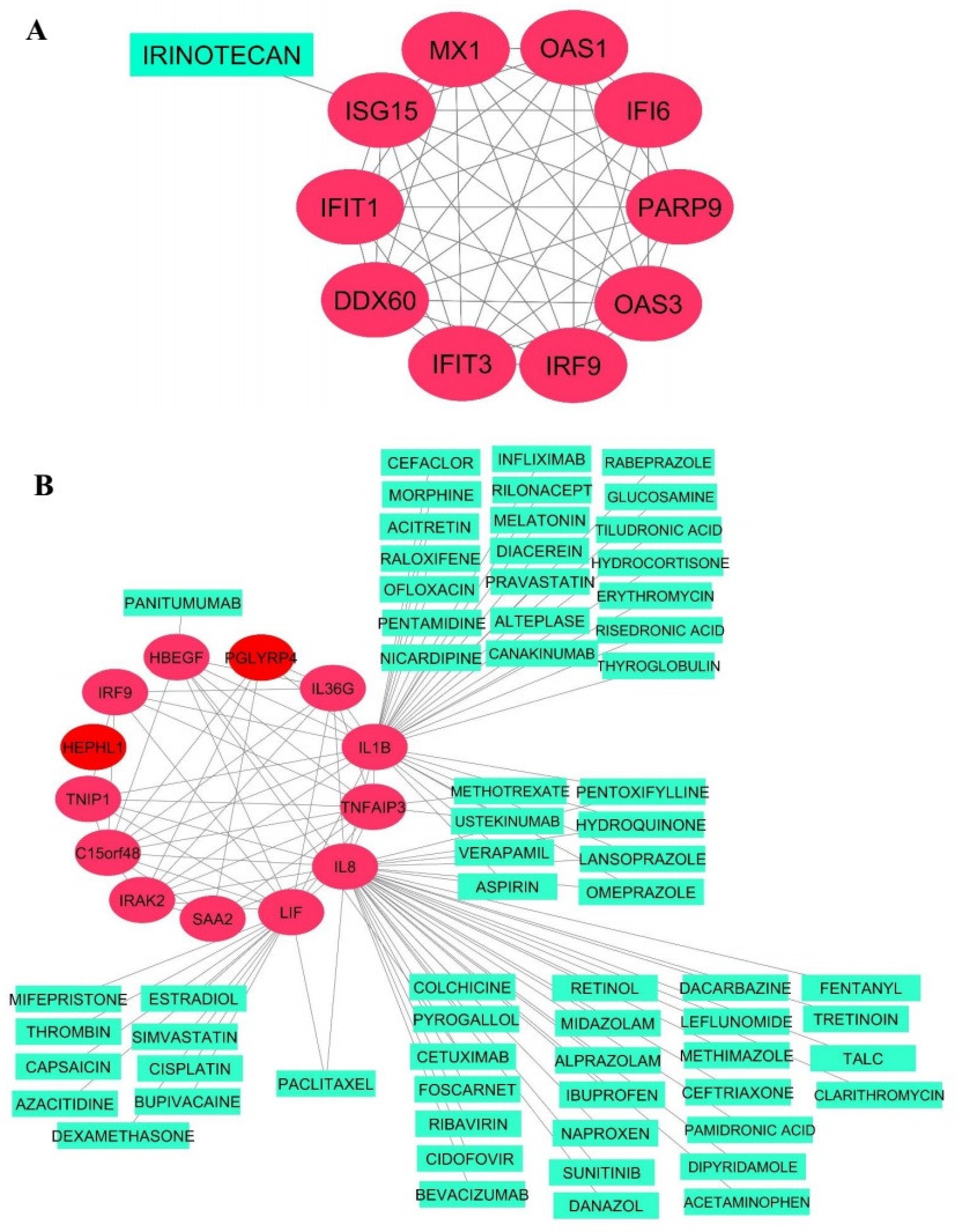 Jcm 10 03567 g008 Jcm 10 03567 g008