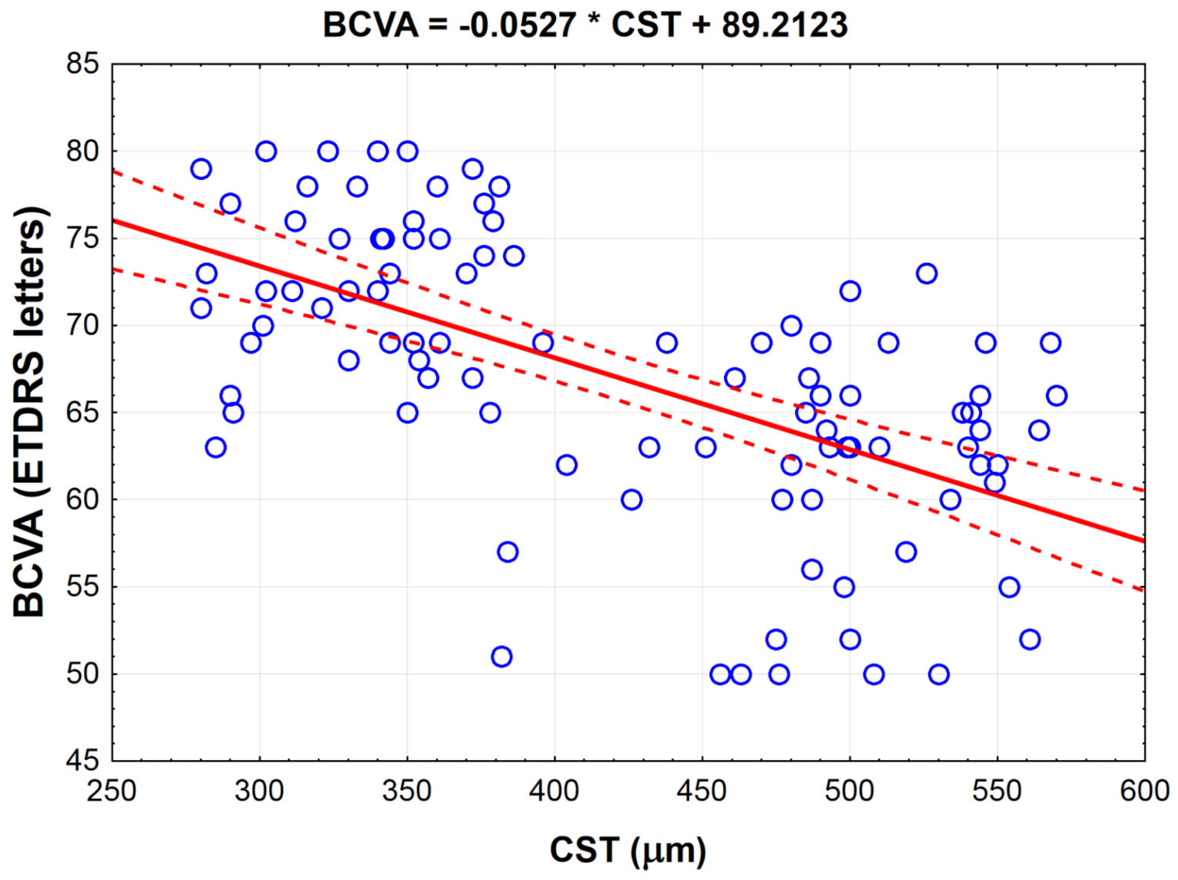 Jcm 10 03572 g001 550