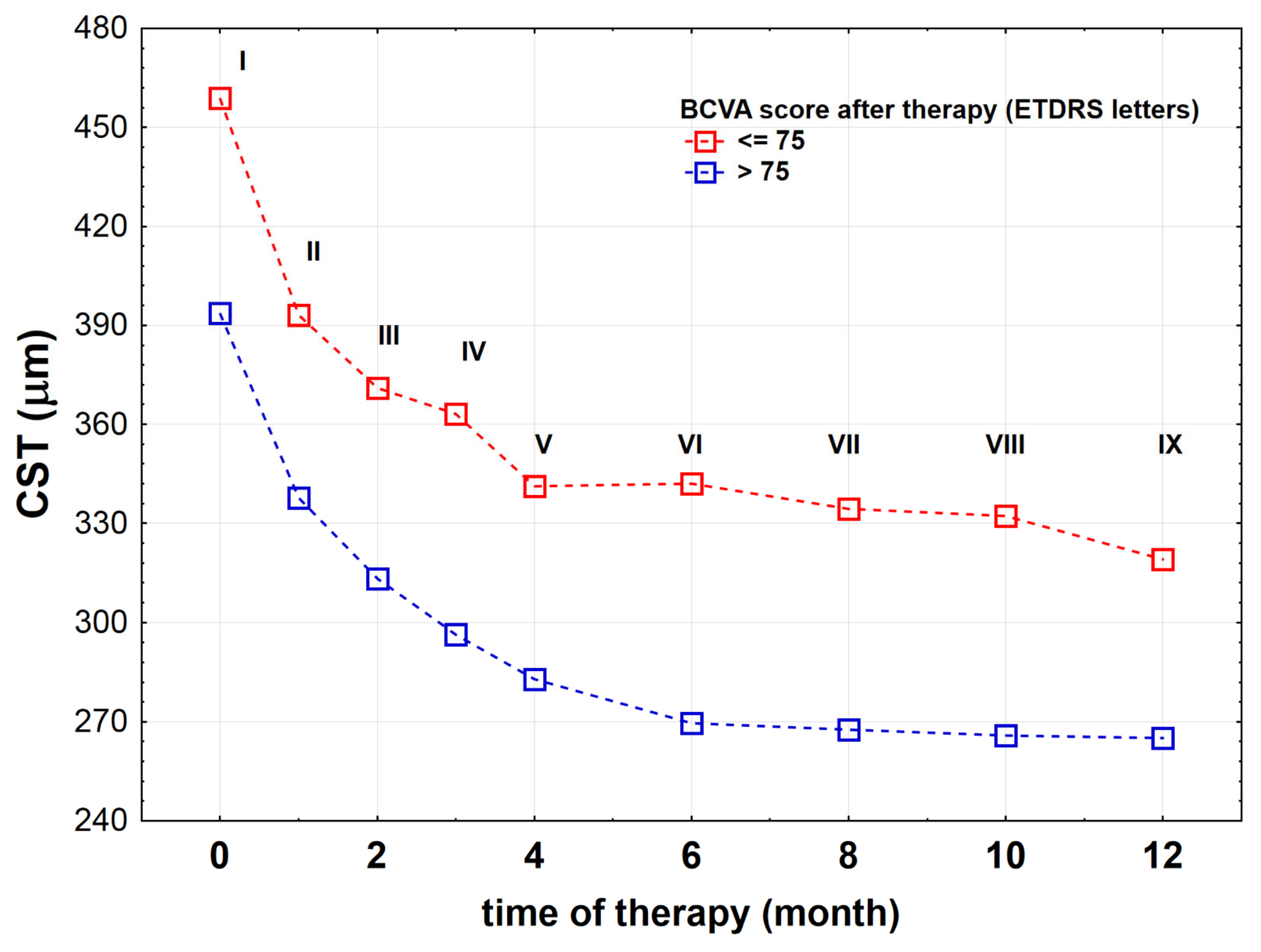 Jcm 10 03572 g005 550