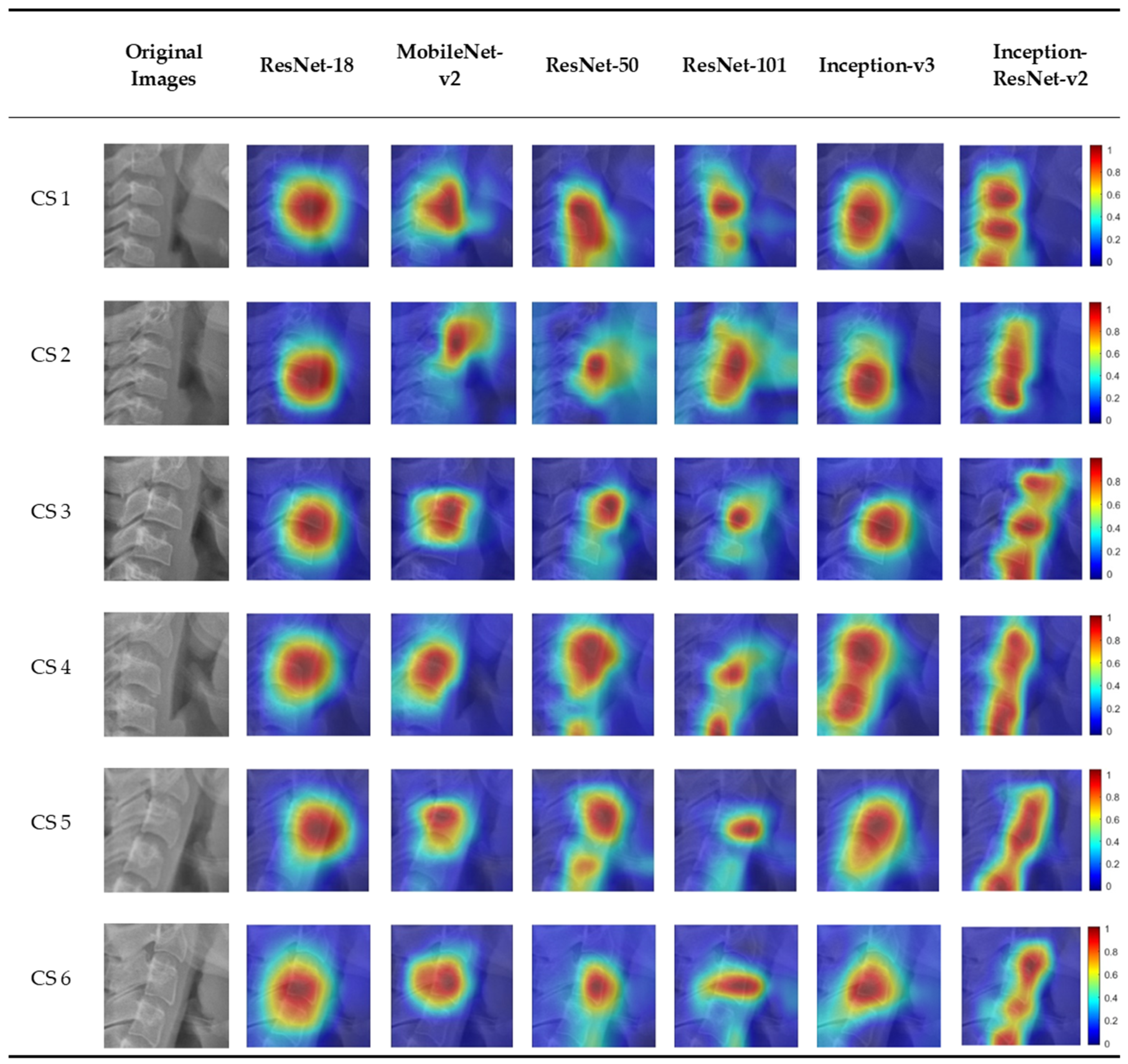Jcm 10 03591 g004 550