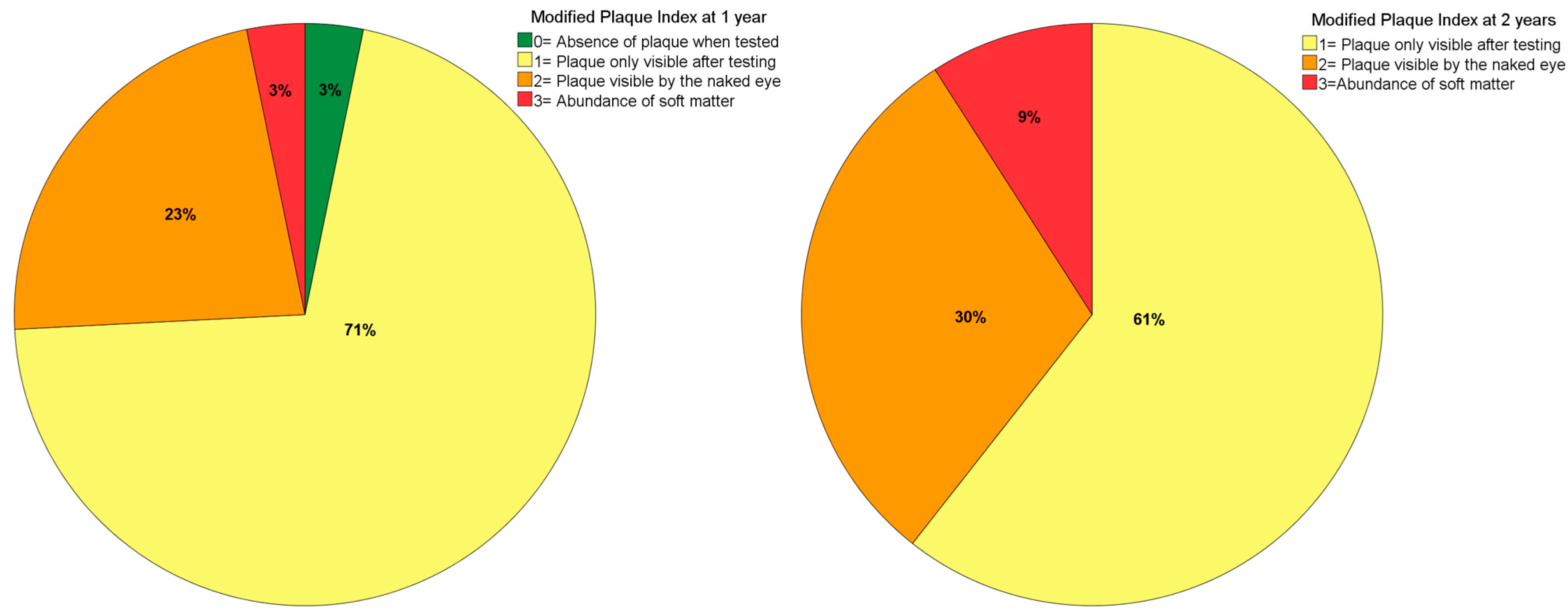 Jcm 10 03600 g003 550