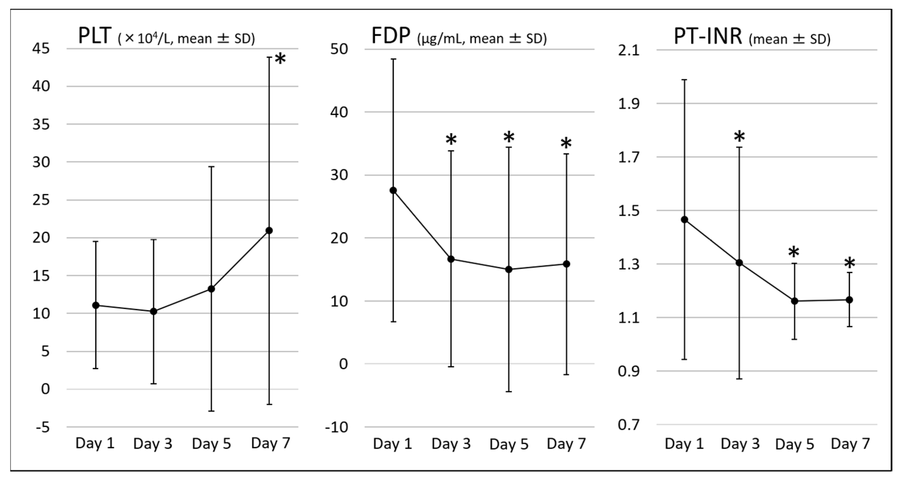 Jcm 10 03606 g003 Jcm 10 03606 g003