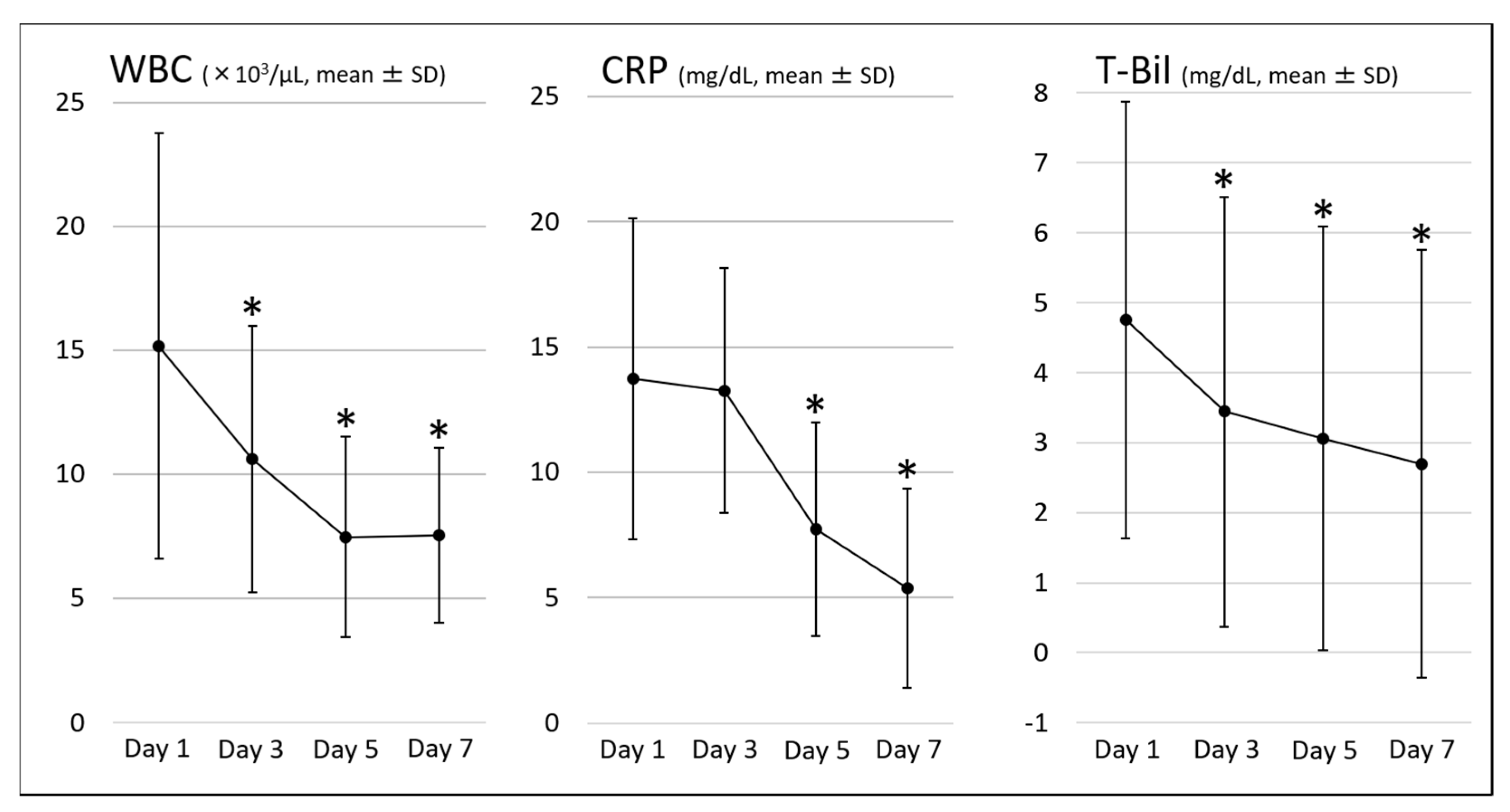Jcm 10 03606 g004 Jcm 10 03606 g004