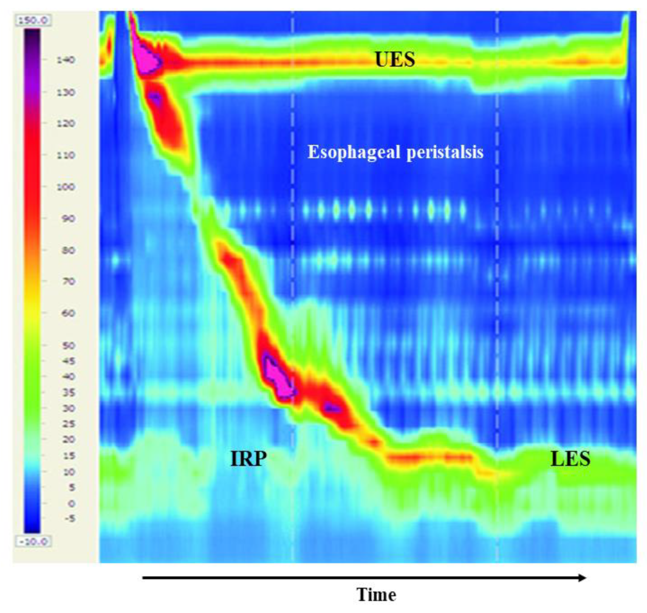Jcm 10 03607 g001 550