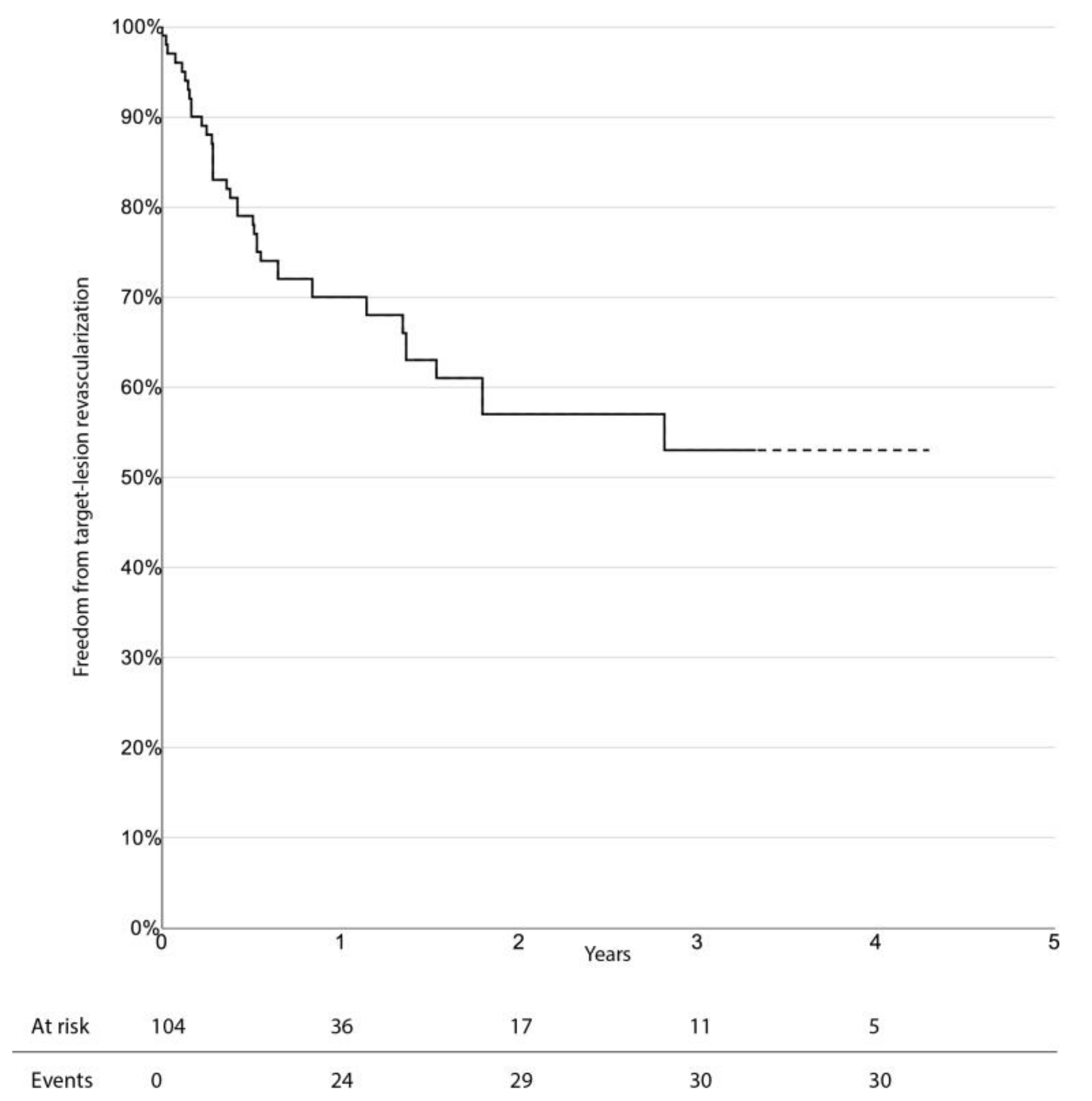 Jcm 10 03610 g002 550