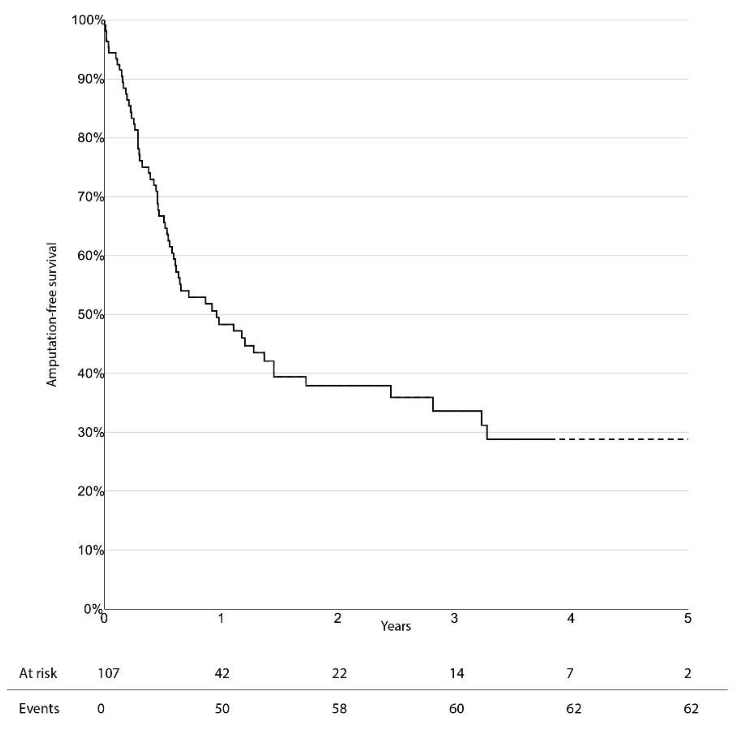 Jcm 10 03610 g003 550
