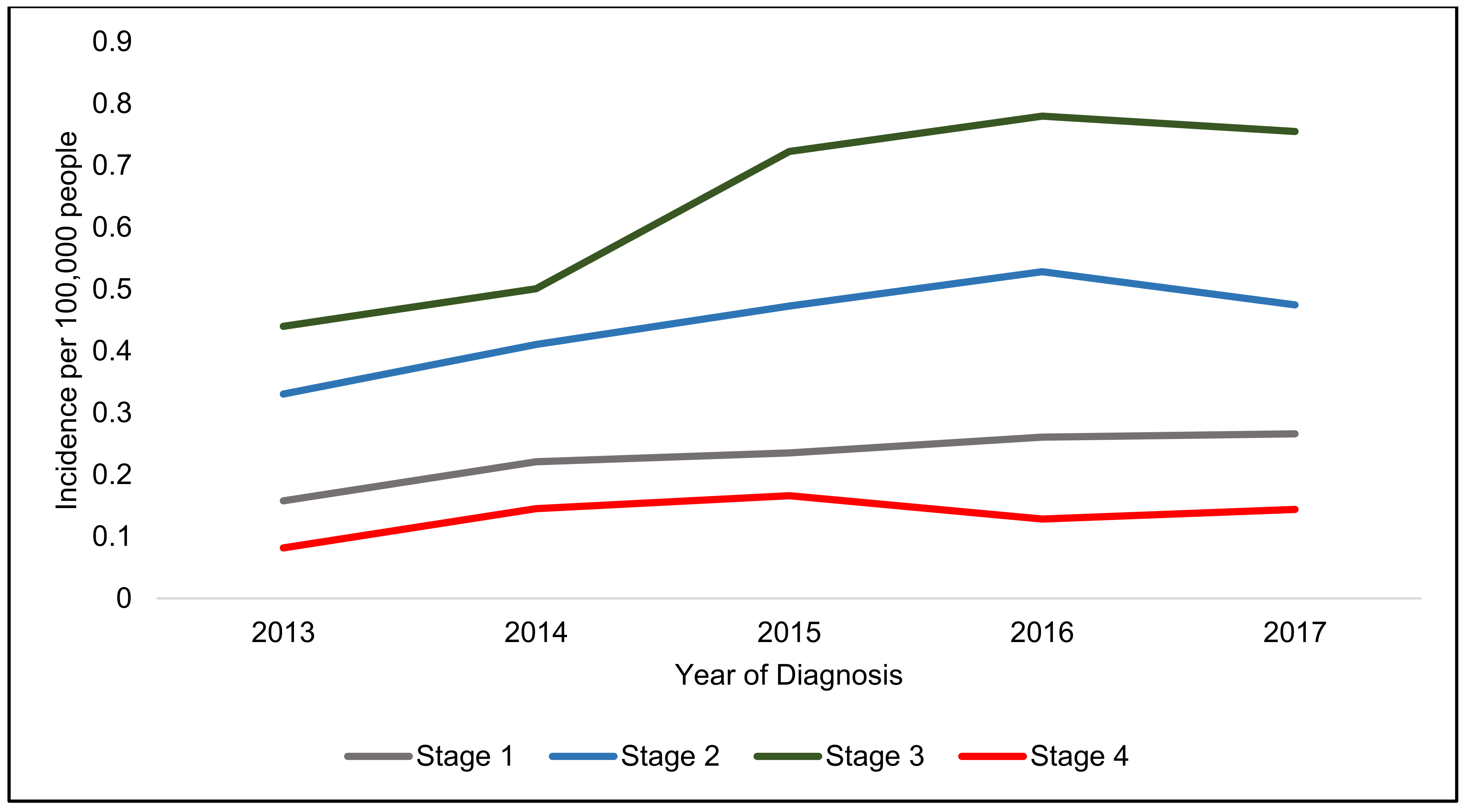 Jcm 10 03621 g002 550