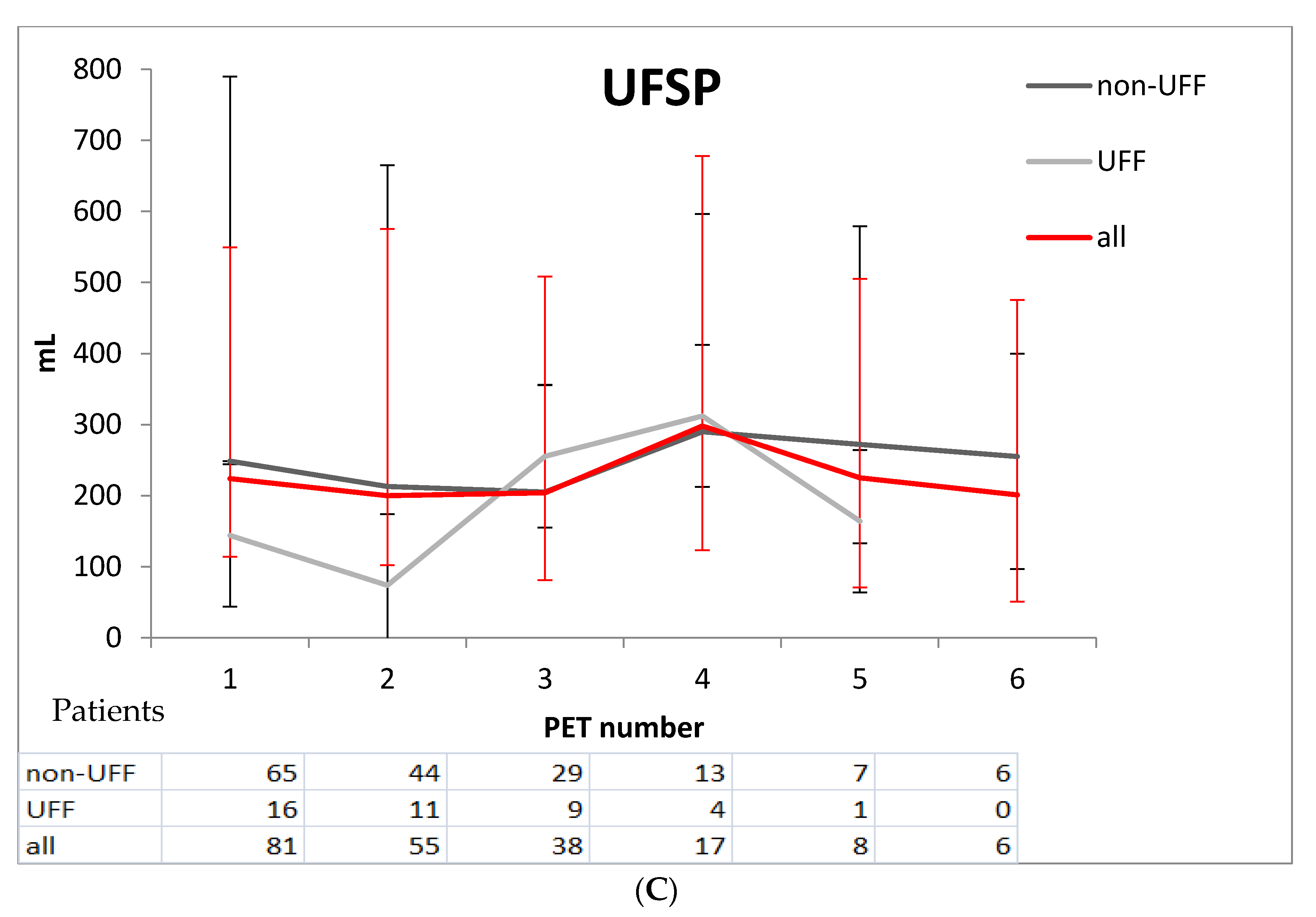 Jcm 10 03650 g001b 550