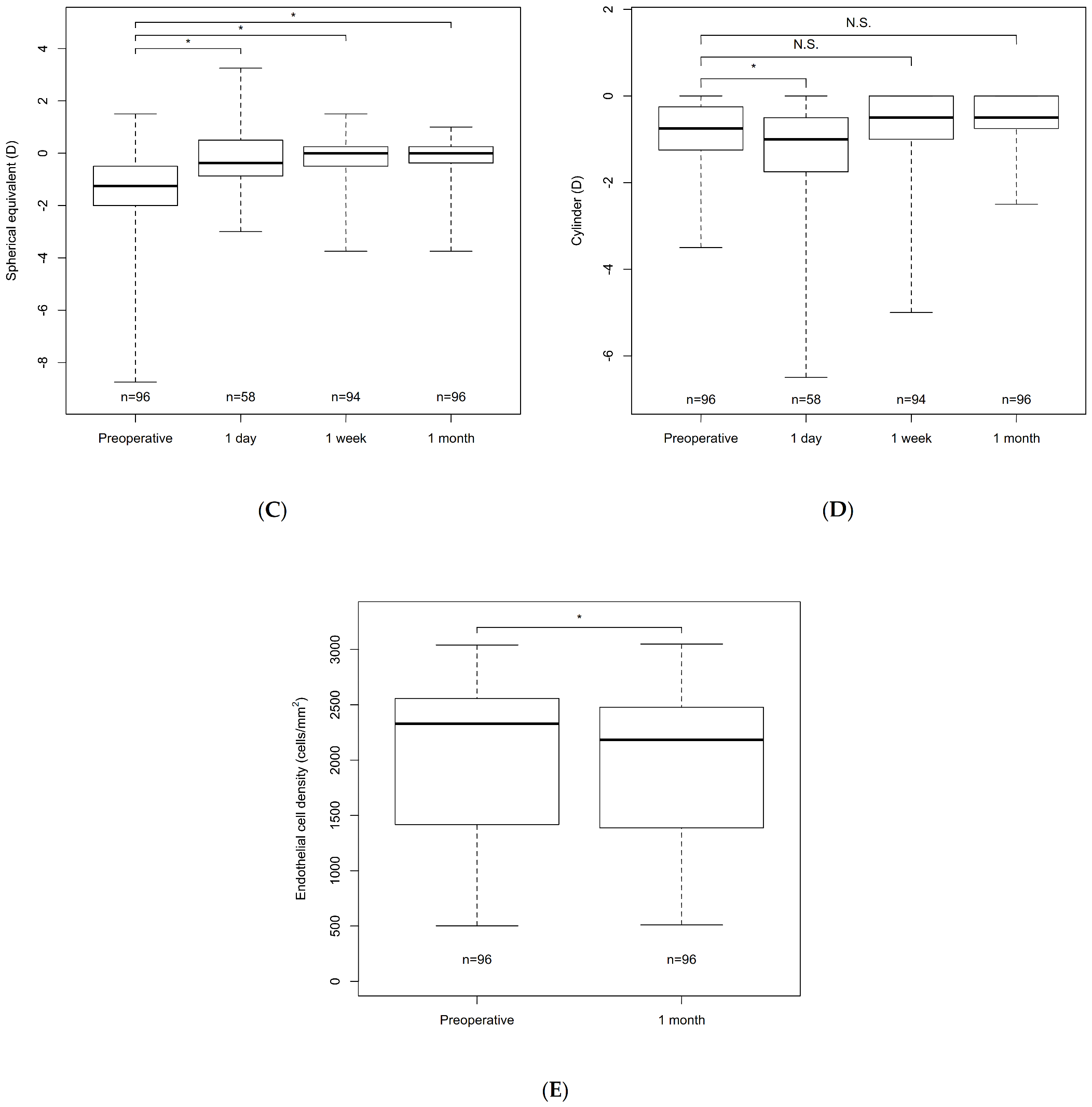 Jcm 10 03672 g001b Jcm 10 03672 g001b
