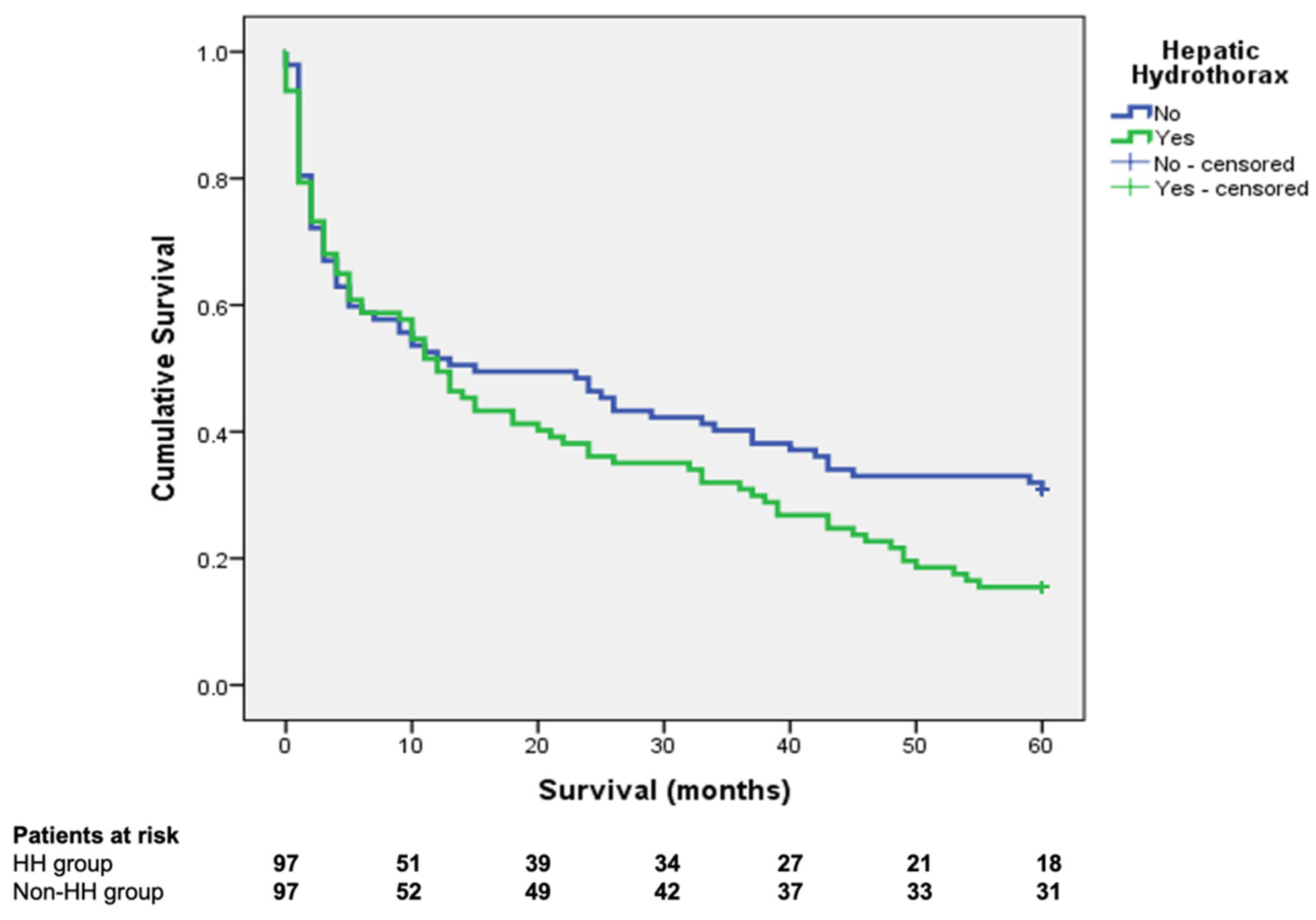 Jcm 10 03688 g001 550