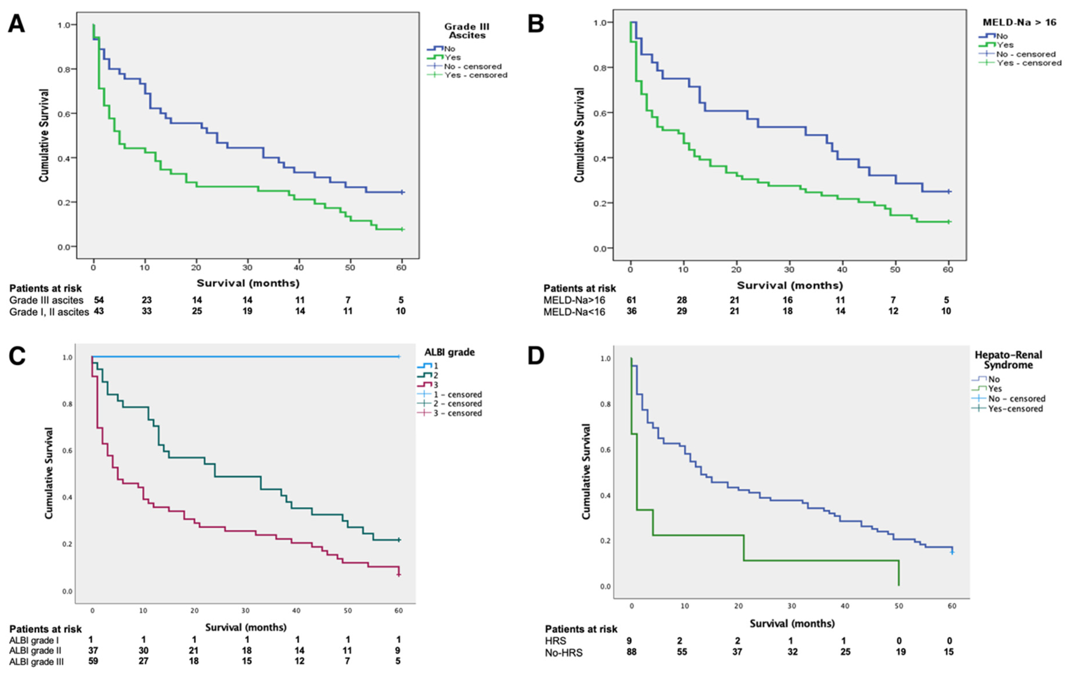 Jcm 10 03688 g002 550