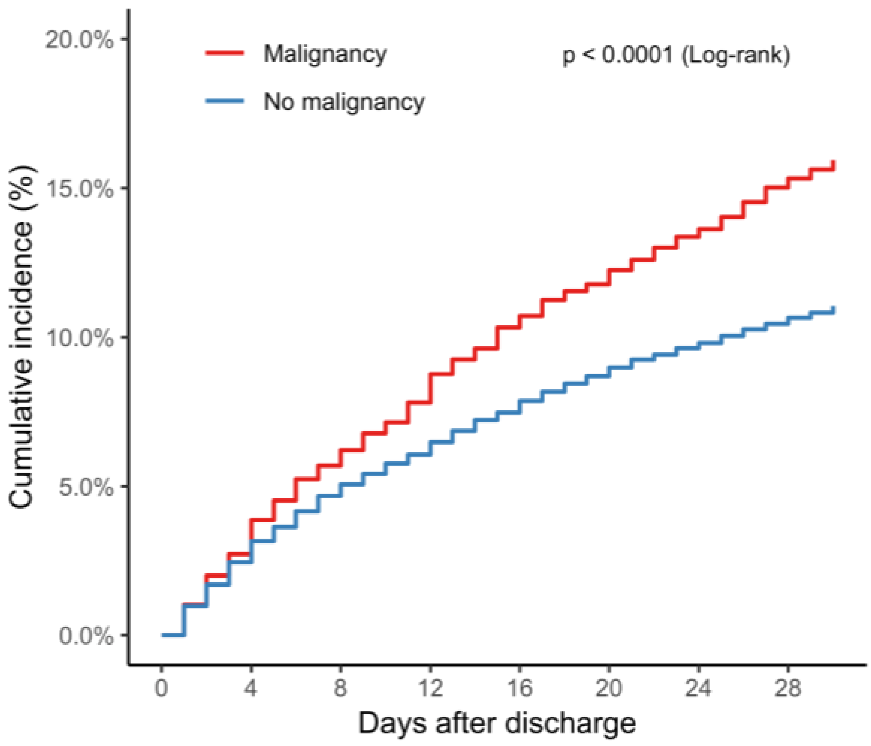 Jcm 10 03701 g001 Jcm 10 03701 g001