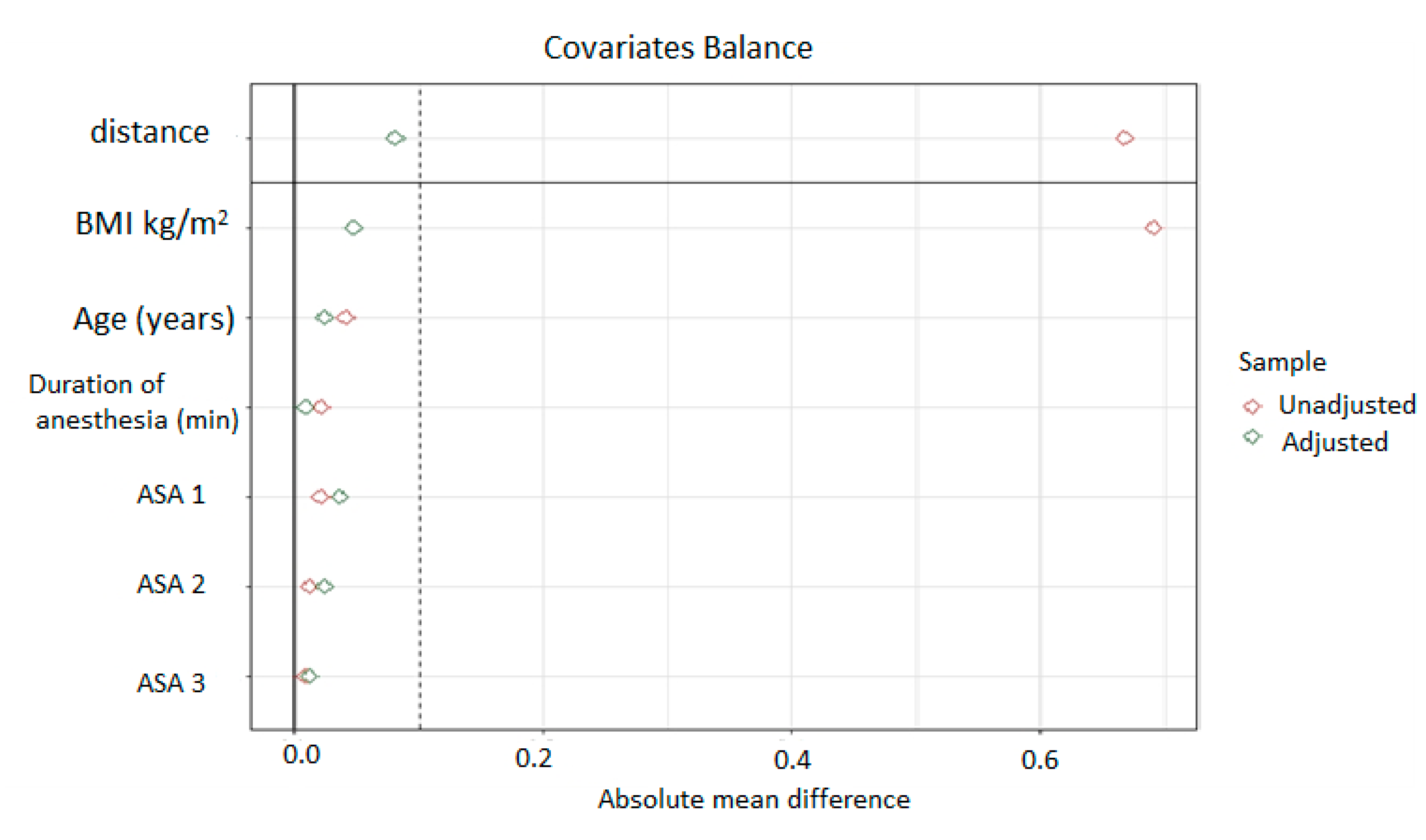 Jcm 10 03702 g001 550