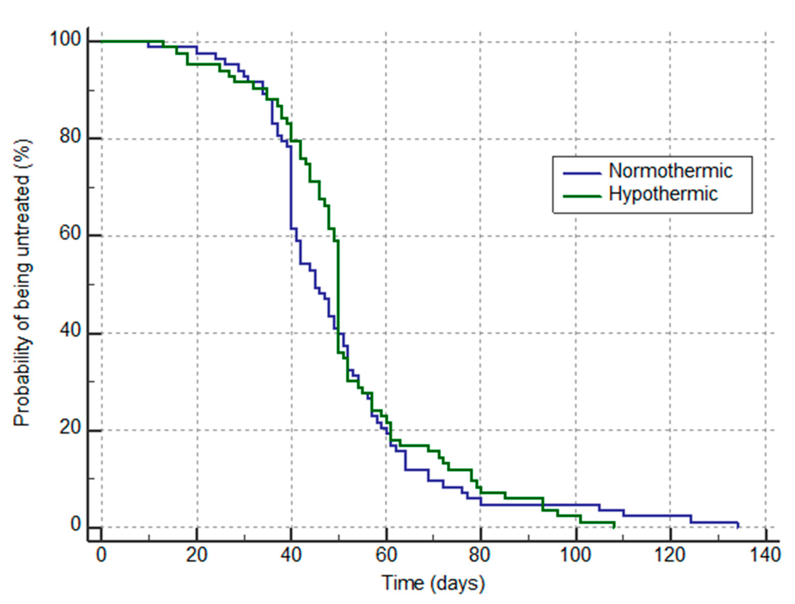 Jcm 10 03702 g002 550