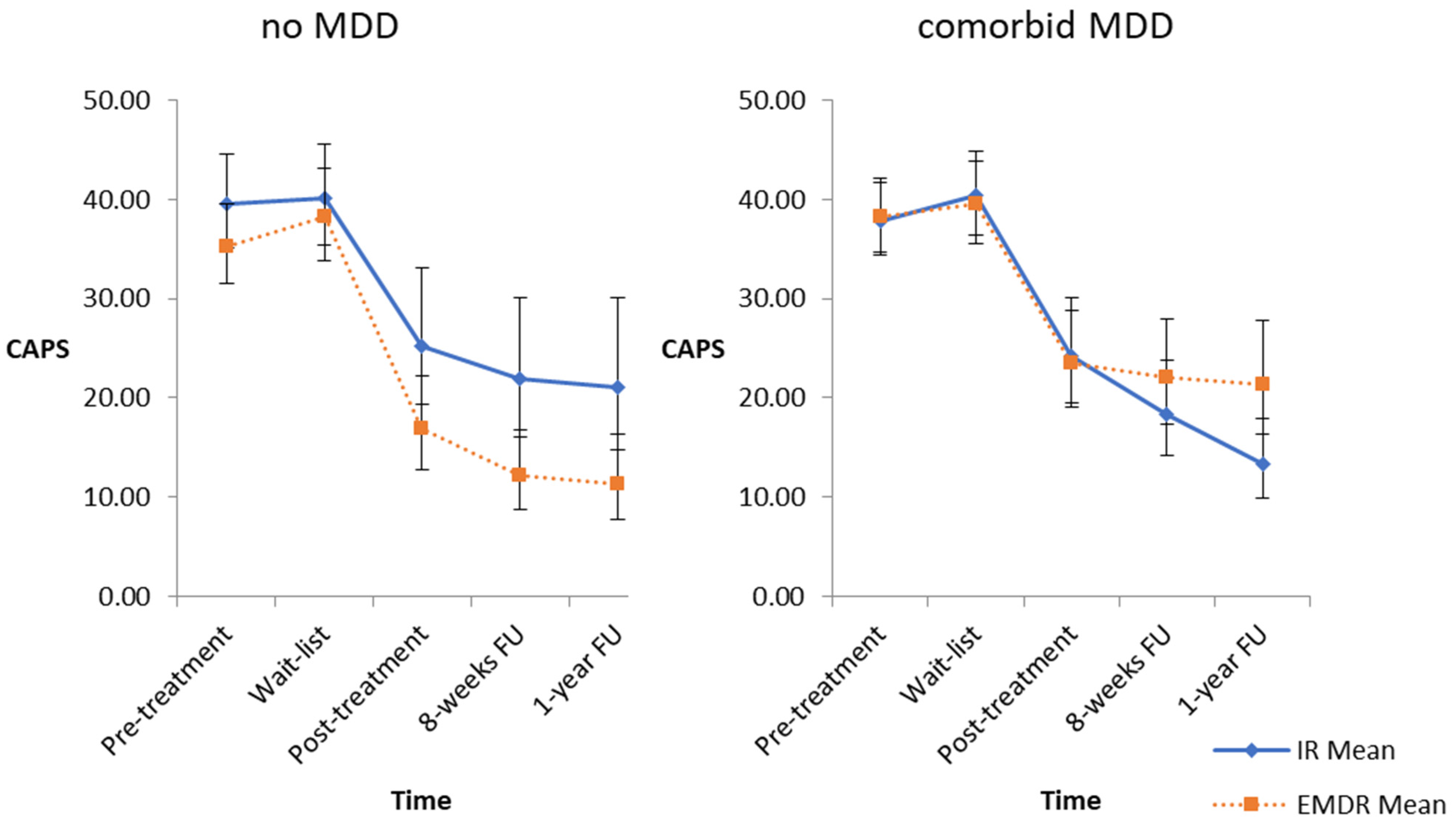 Jcm 10 03708 g001 550