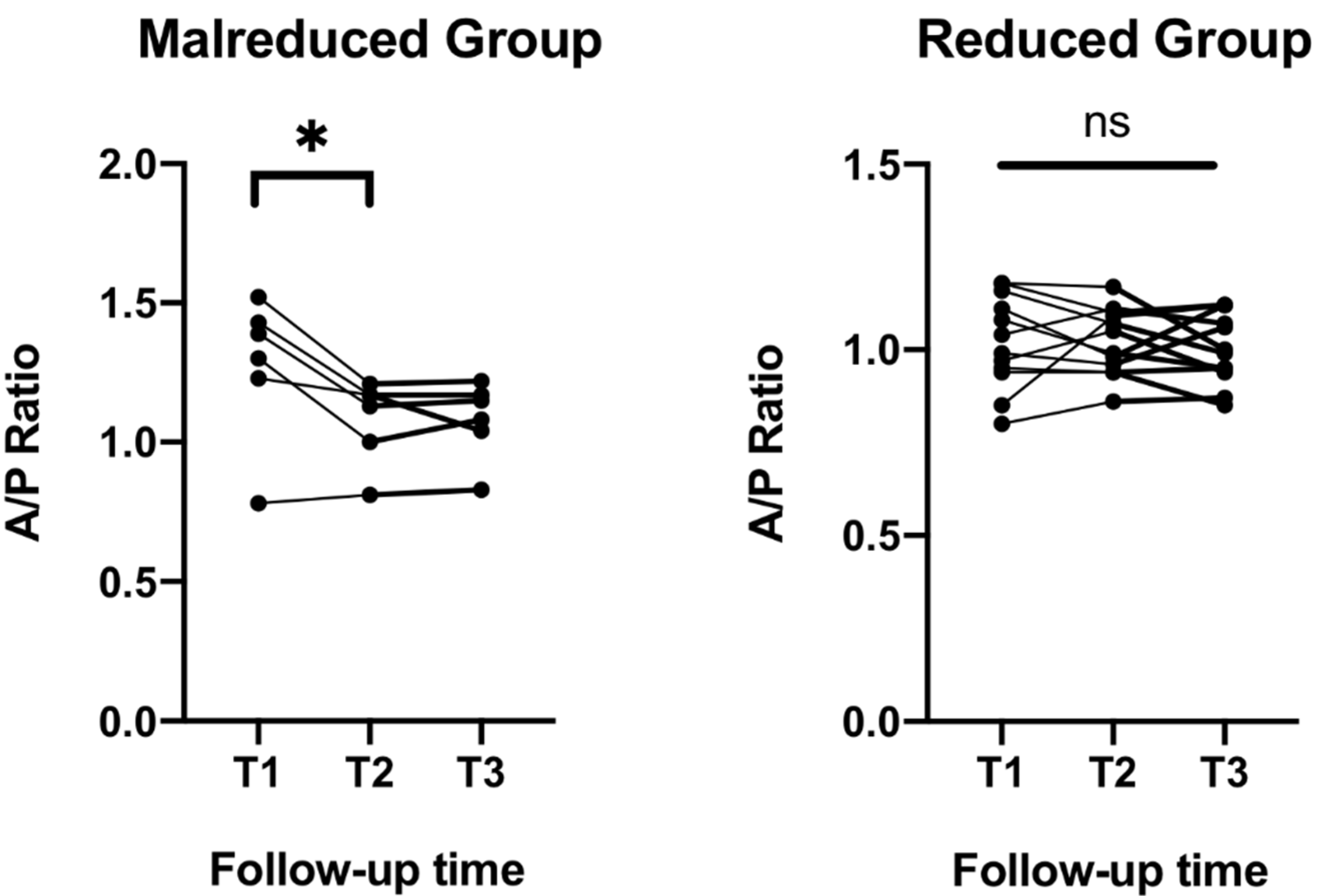 Jcm 10 03726 g004 550