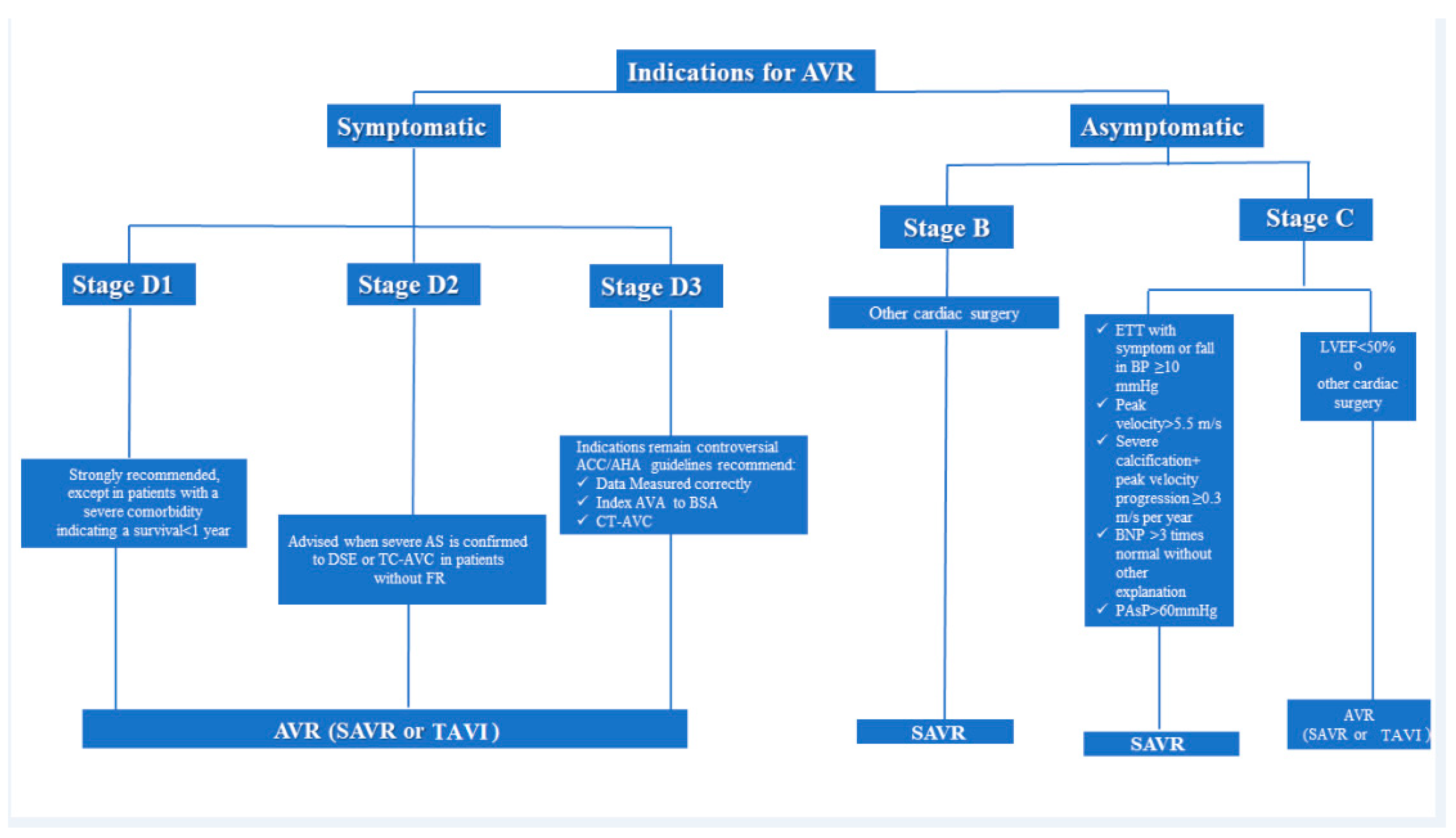 Jcm 10 03745 g006 Jcm 10 03745 g006