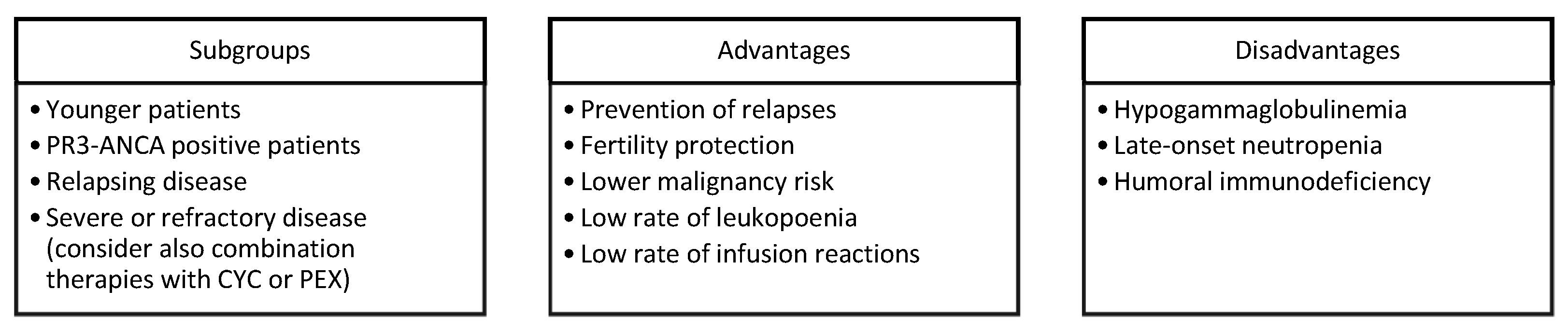 Jcm 10 03773 g001 550