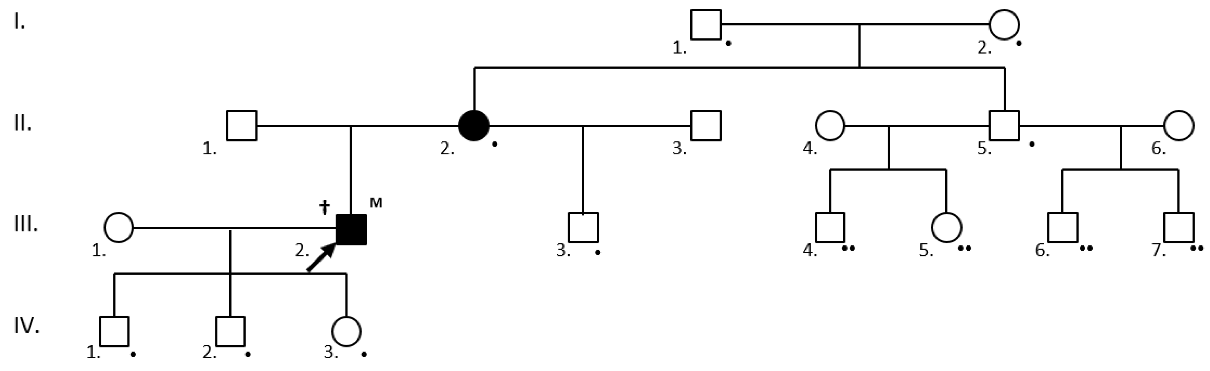 Jcm 10 03774 g001 550