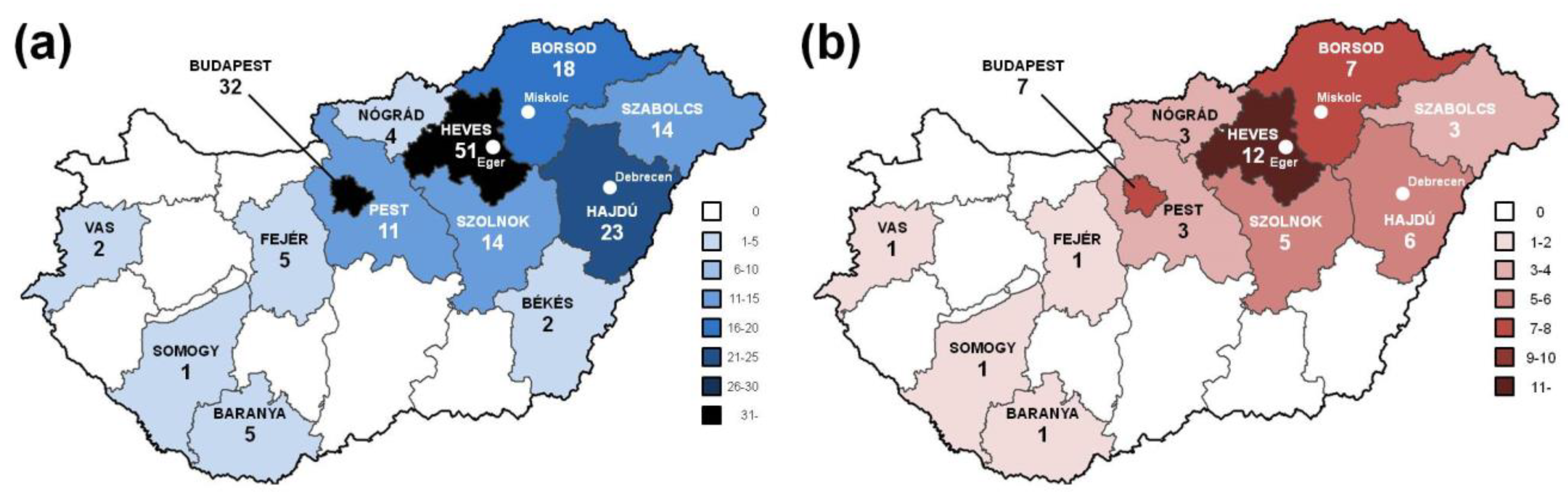Jcm 10 03774 g002 550