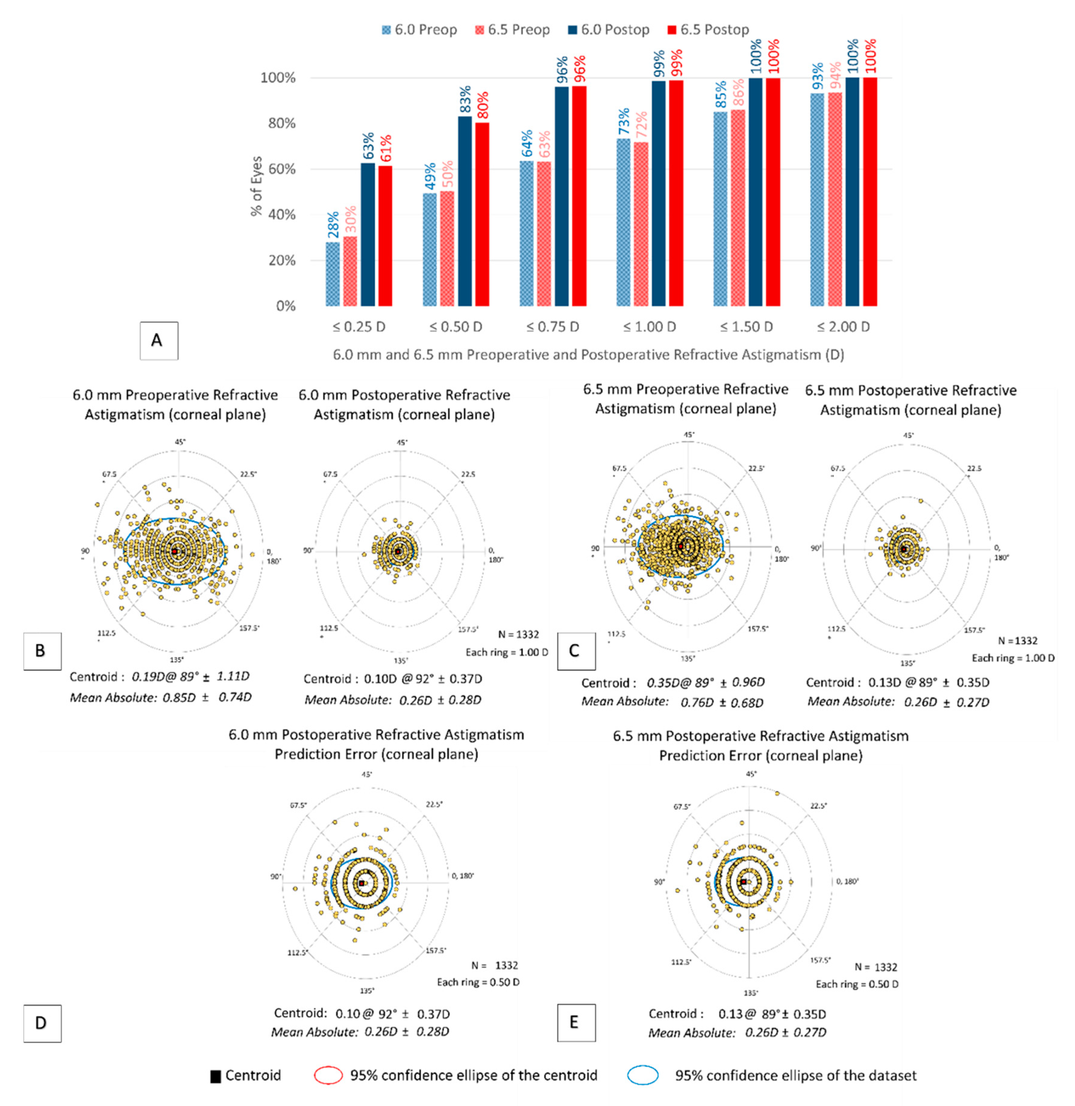 Jcm 10 03776 g002 Jcm 10 03776 g002