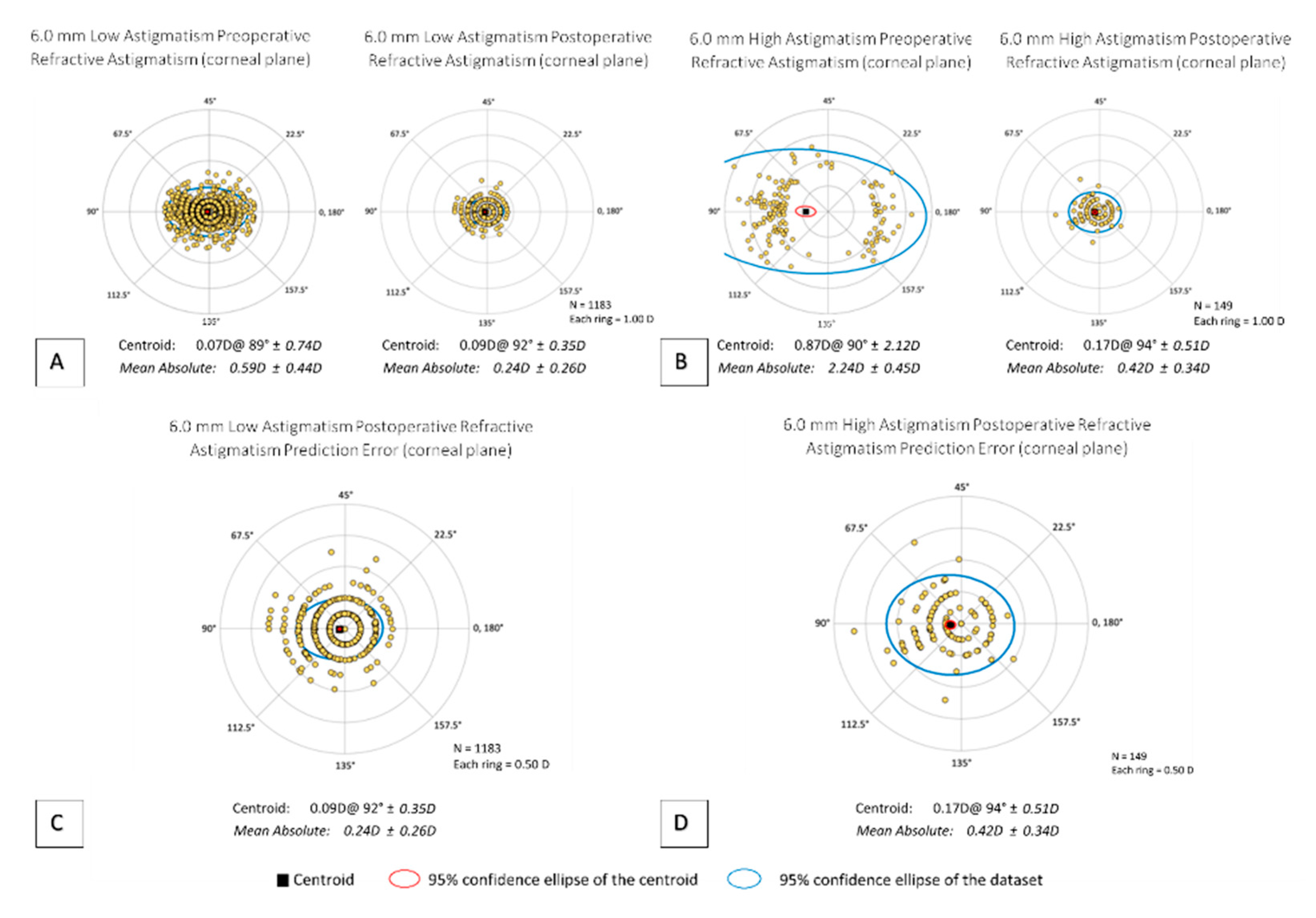 Jcm 10 03776 g003 Jcm 10 03776 g003