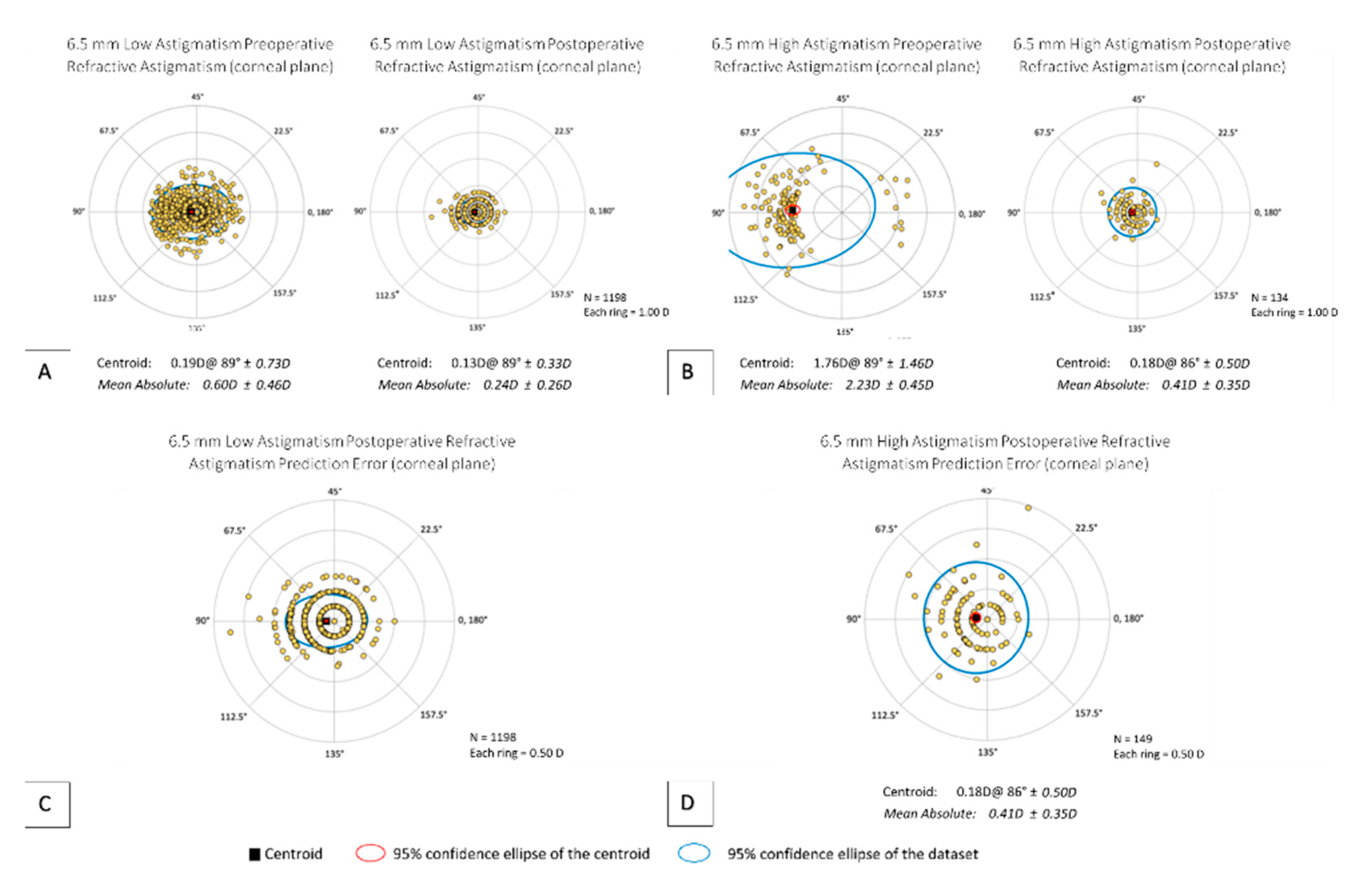 Jcm 10 03776 g004 Jcm 10 03776 g004