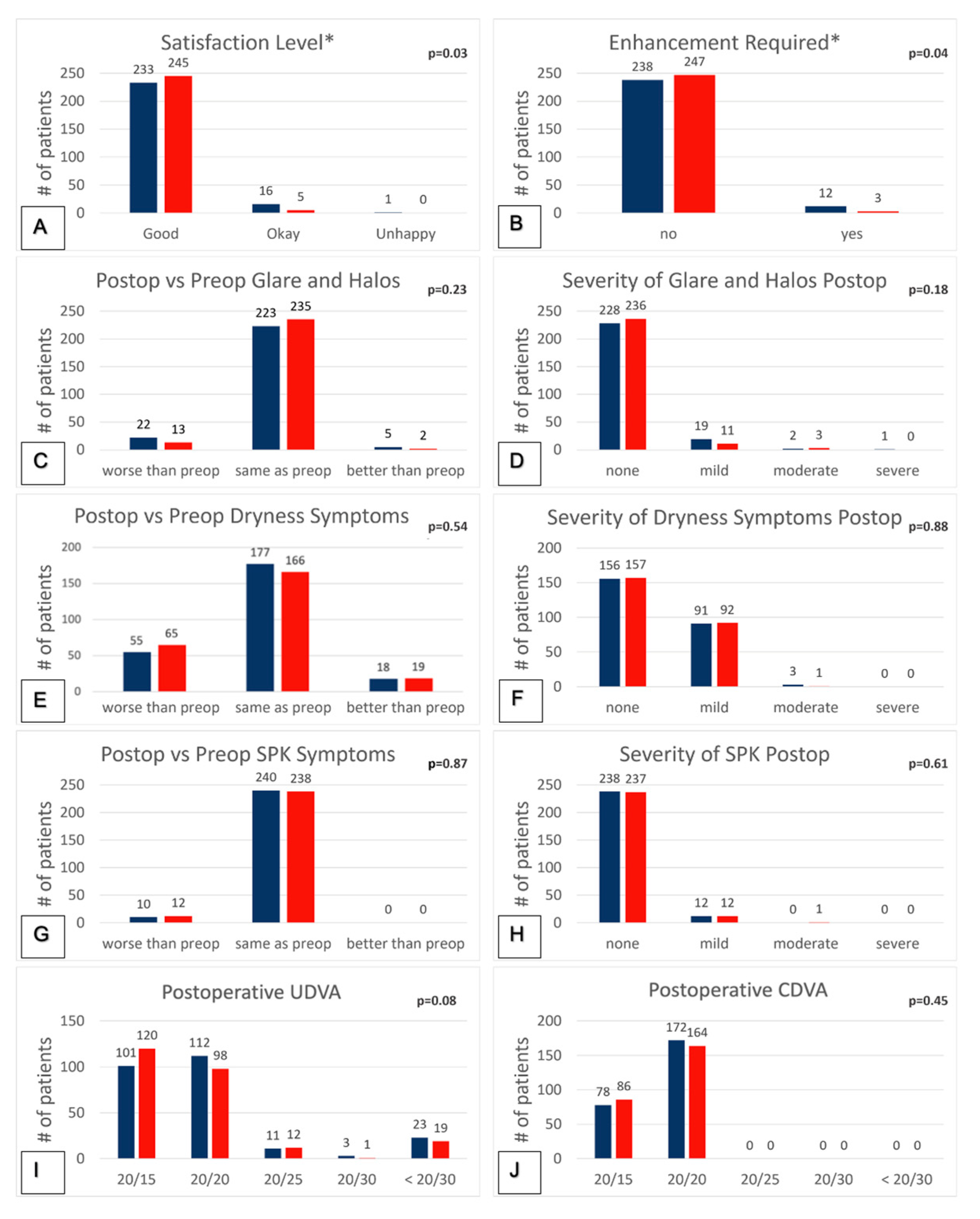 Jcm 10 03776 g005 Jcm 10 03776 g005