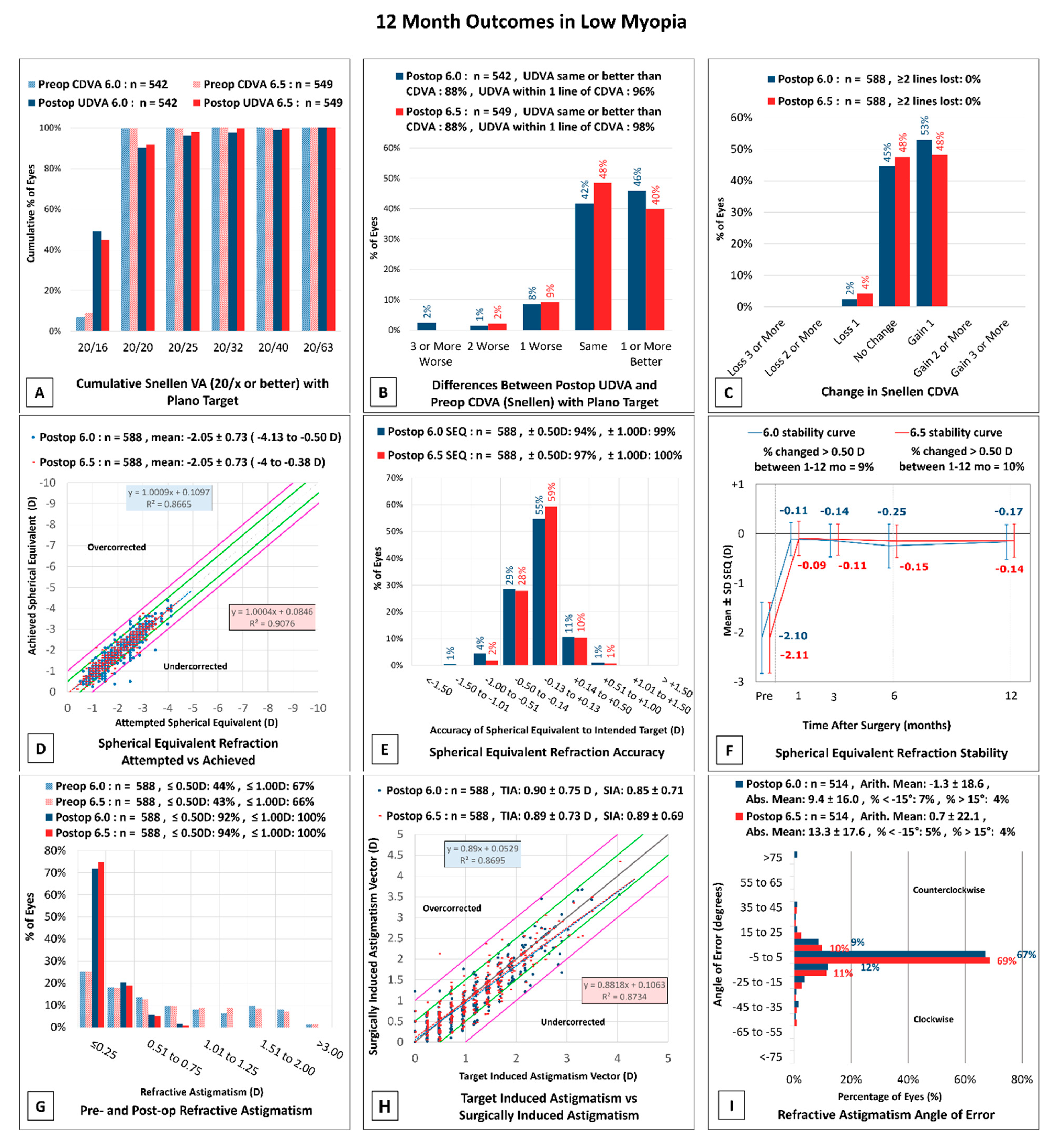 Jcm 10 03776 g0a1 Jcm 10 03776 g0a1