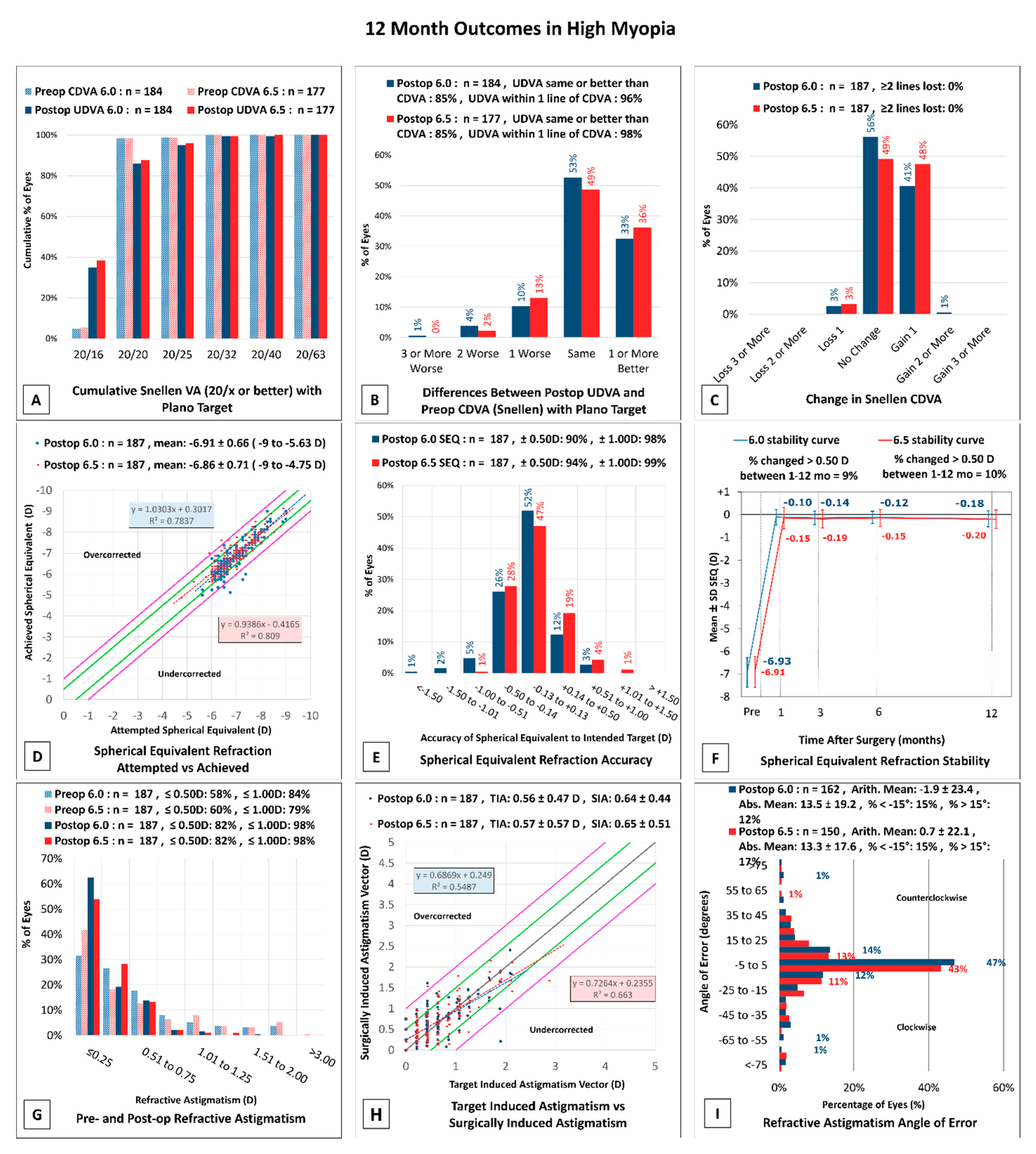 Jcm 10 03776 g0a3 Jcm 10 03776 g0a3