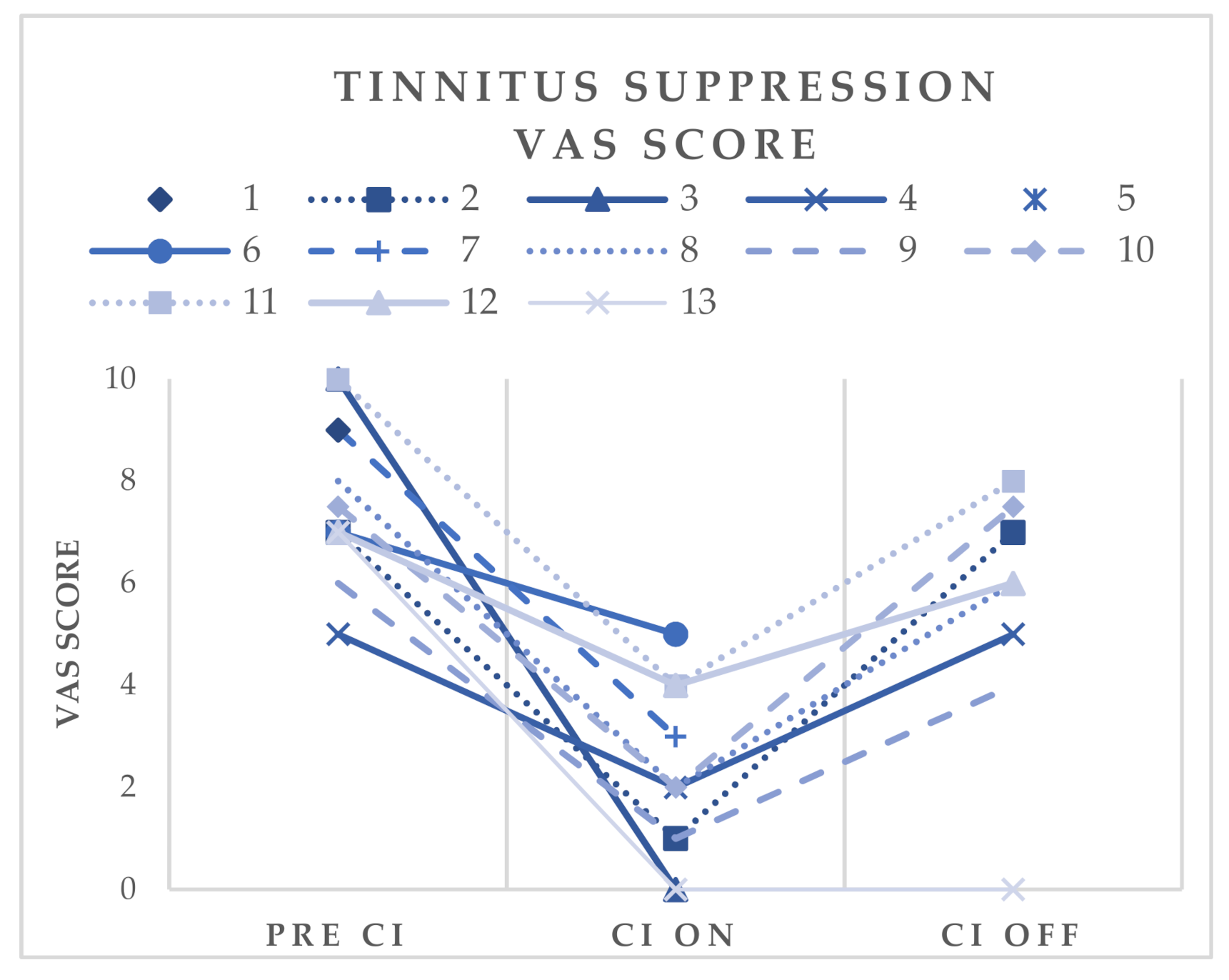 Jcm 10 03793 g001 550