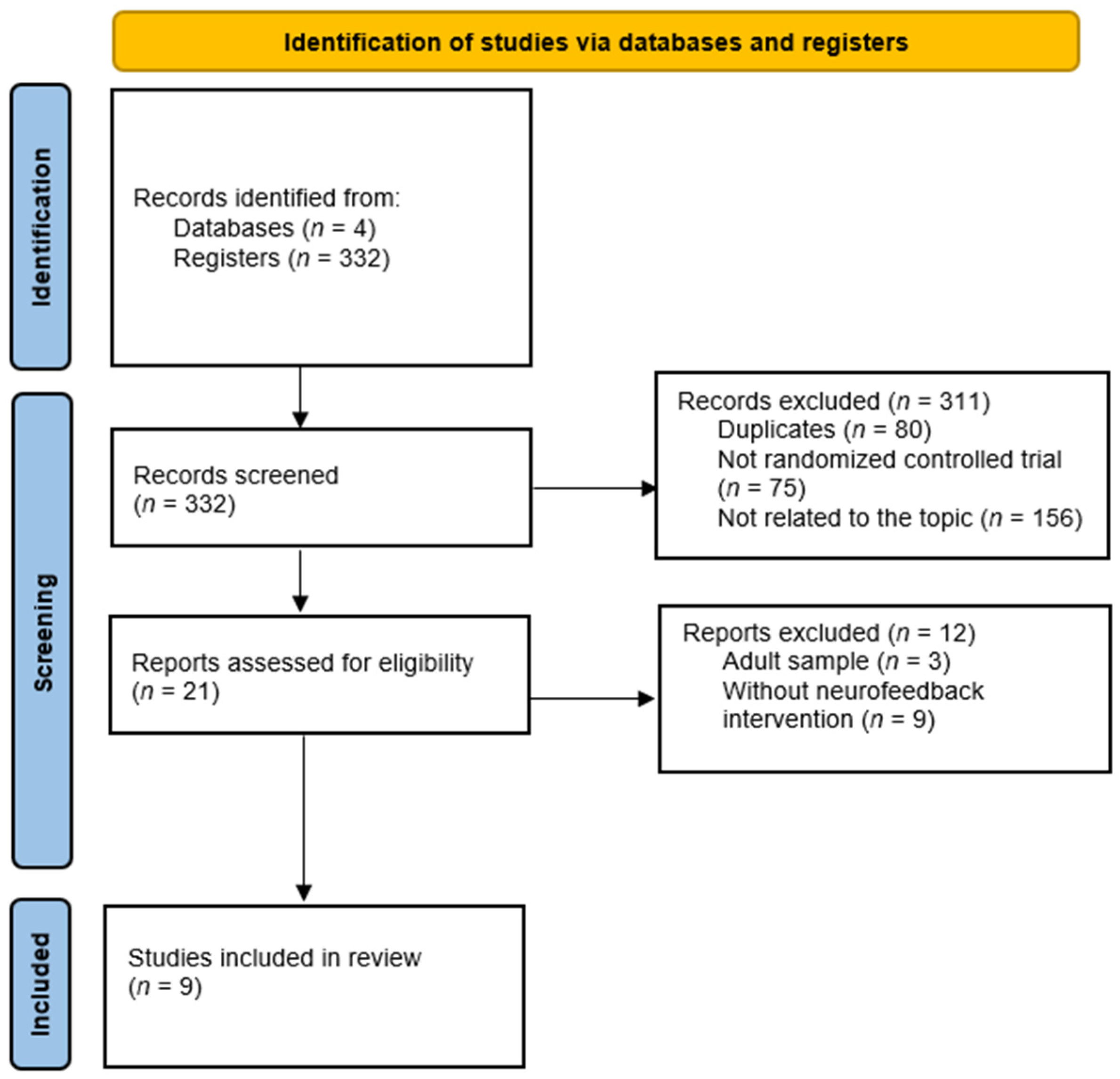 Jcm 10 03797 g001 550