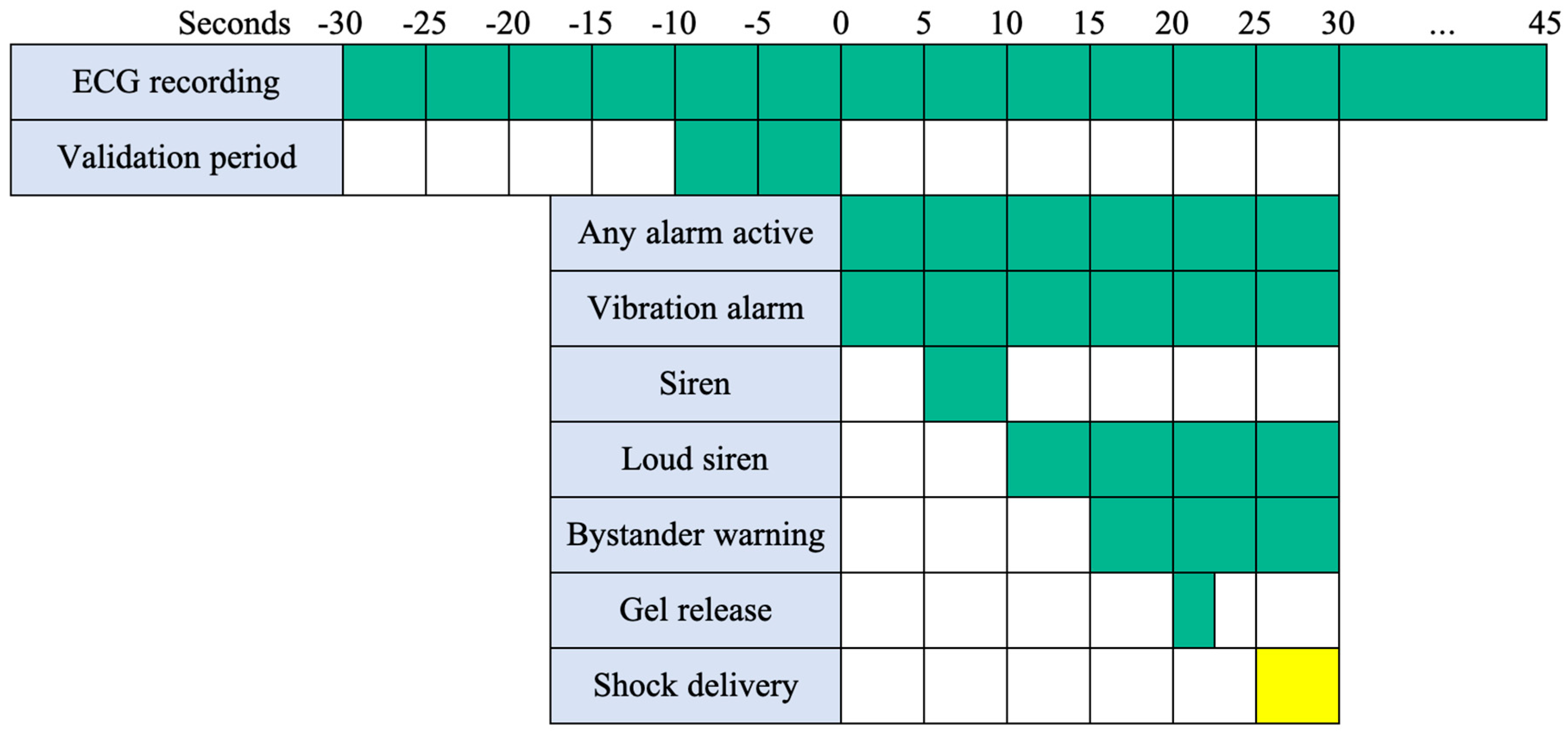 Jcm 10 03811 g001 550