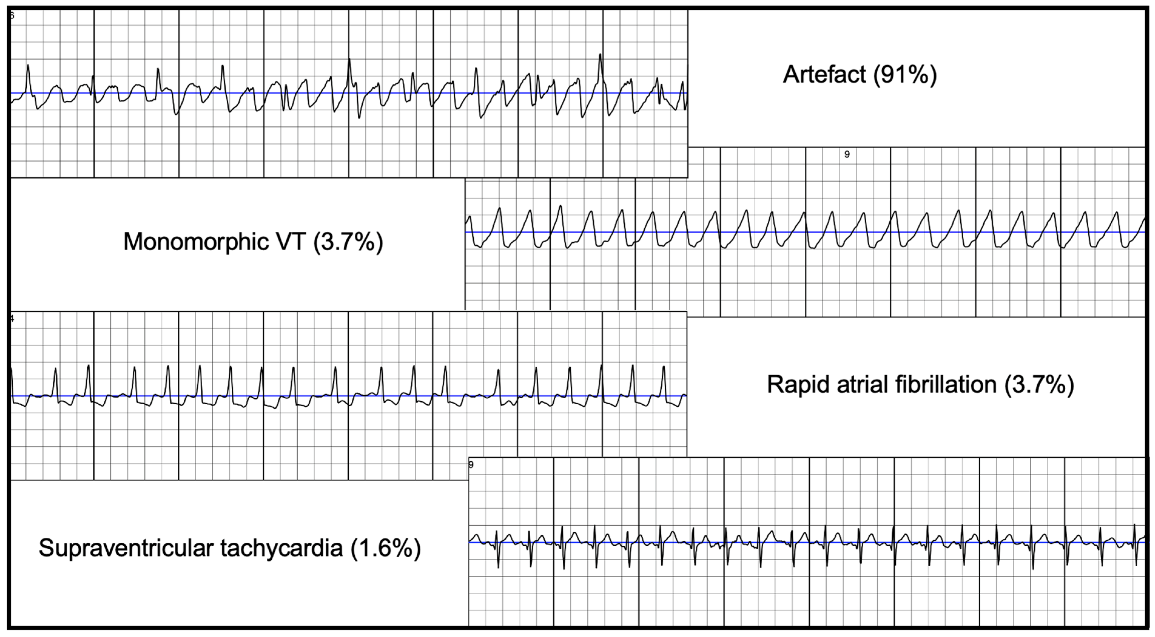 Jcm 10 03811 g002 550