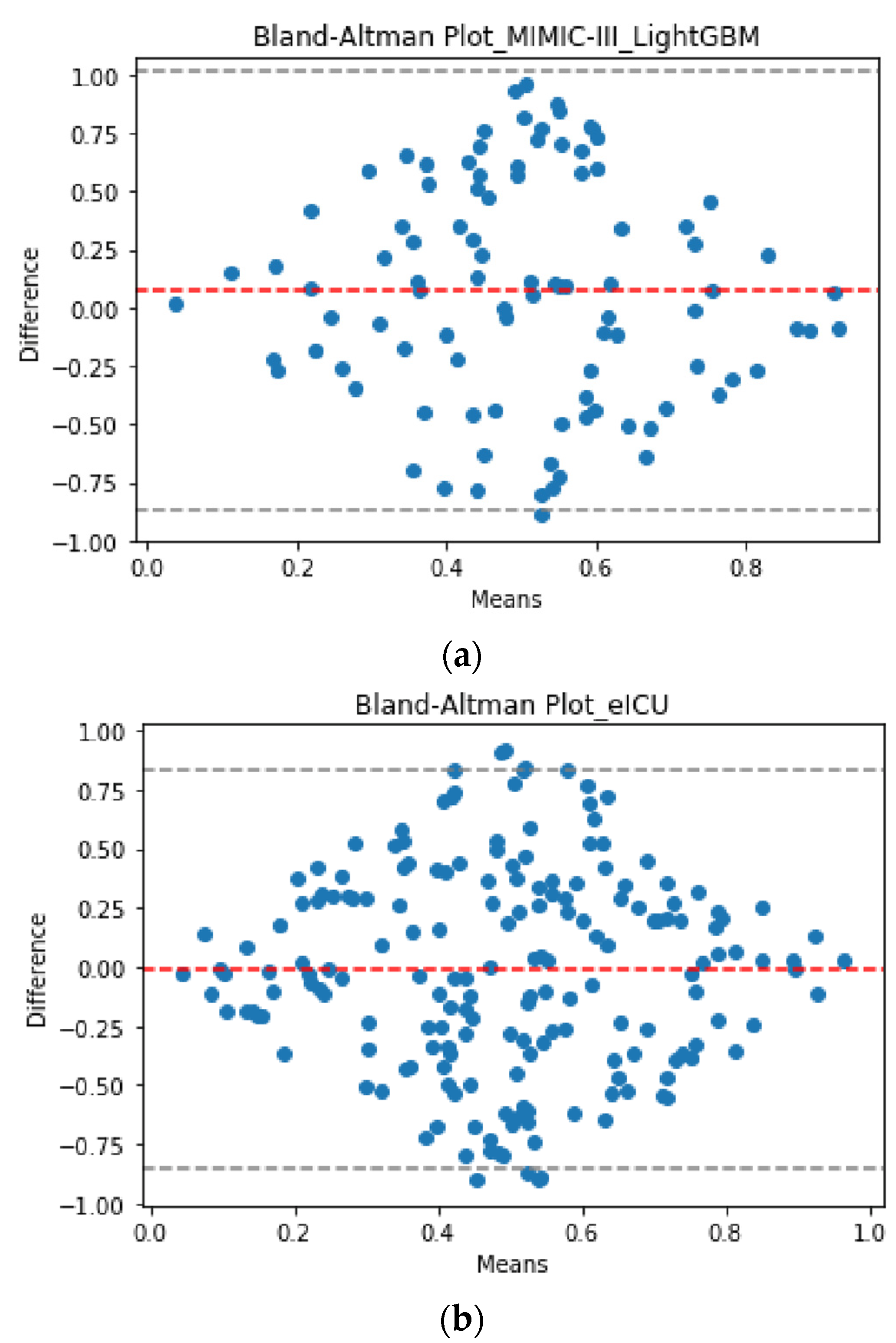 Jcm 10 03824 g001 Jcm 10 03824 g001
