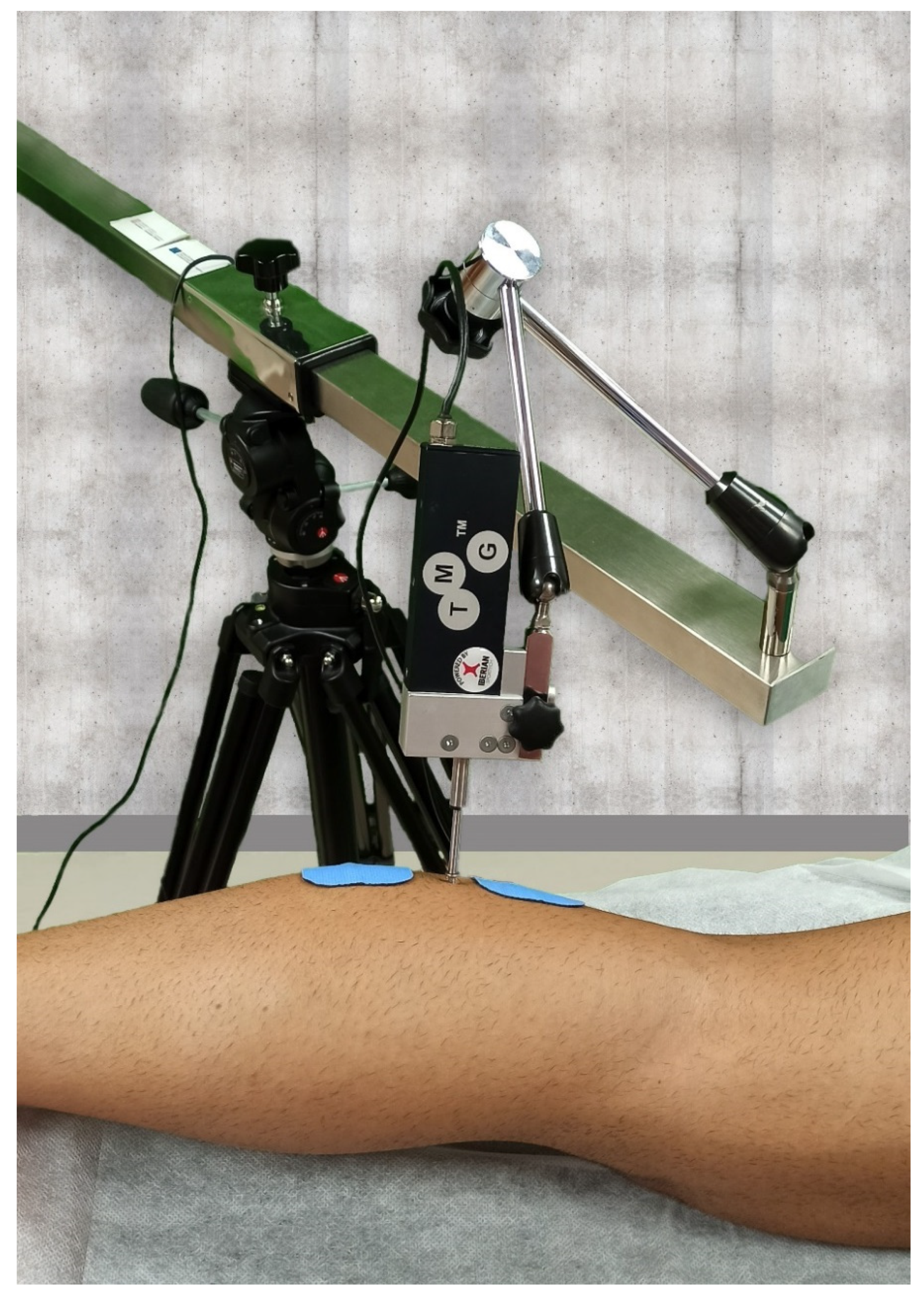 Jcm 10 03848 g002 Jcm 10 03848 g002