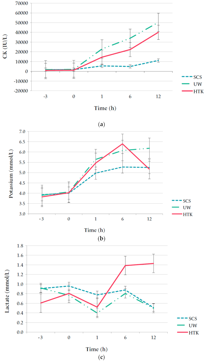 Jcm 10 03858 g004 Jcm 10 03858 g004
