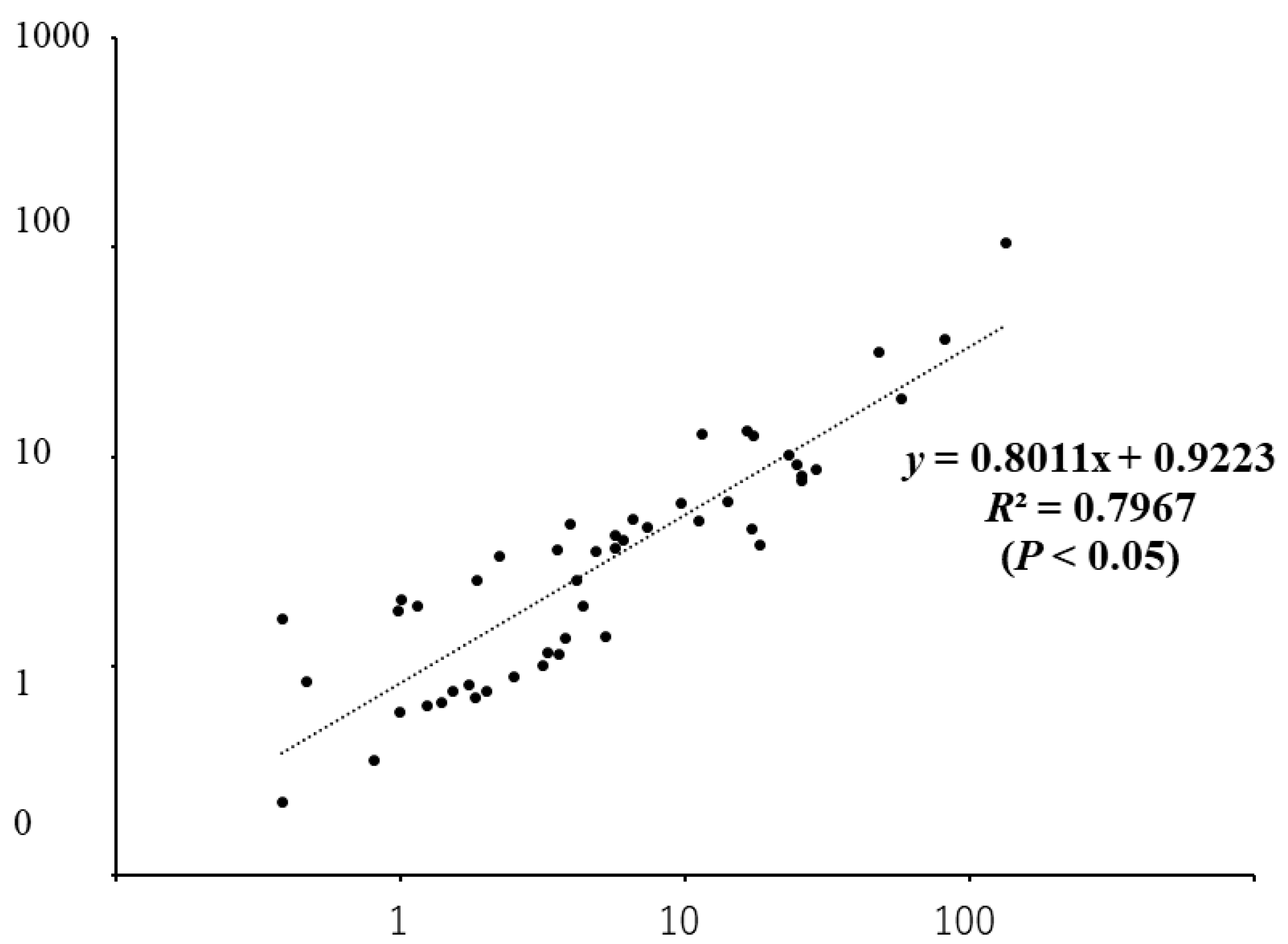 Jcm 10 03873 g003 Jcm 10 03873 g003