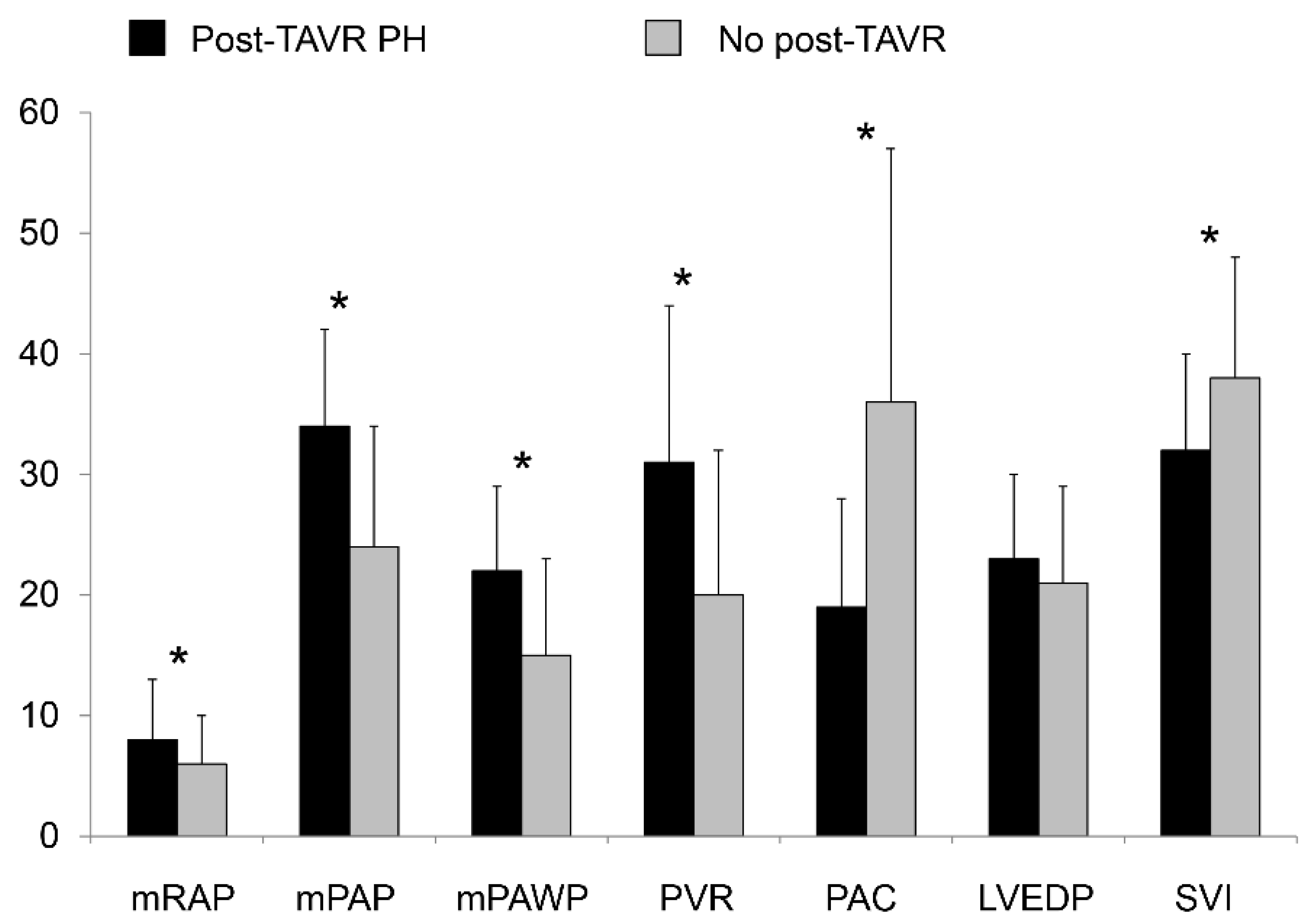 Jcm 10 03878 g001 550