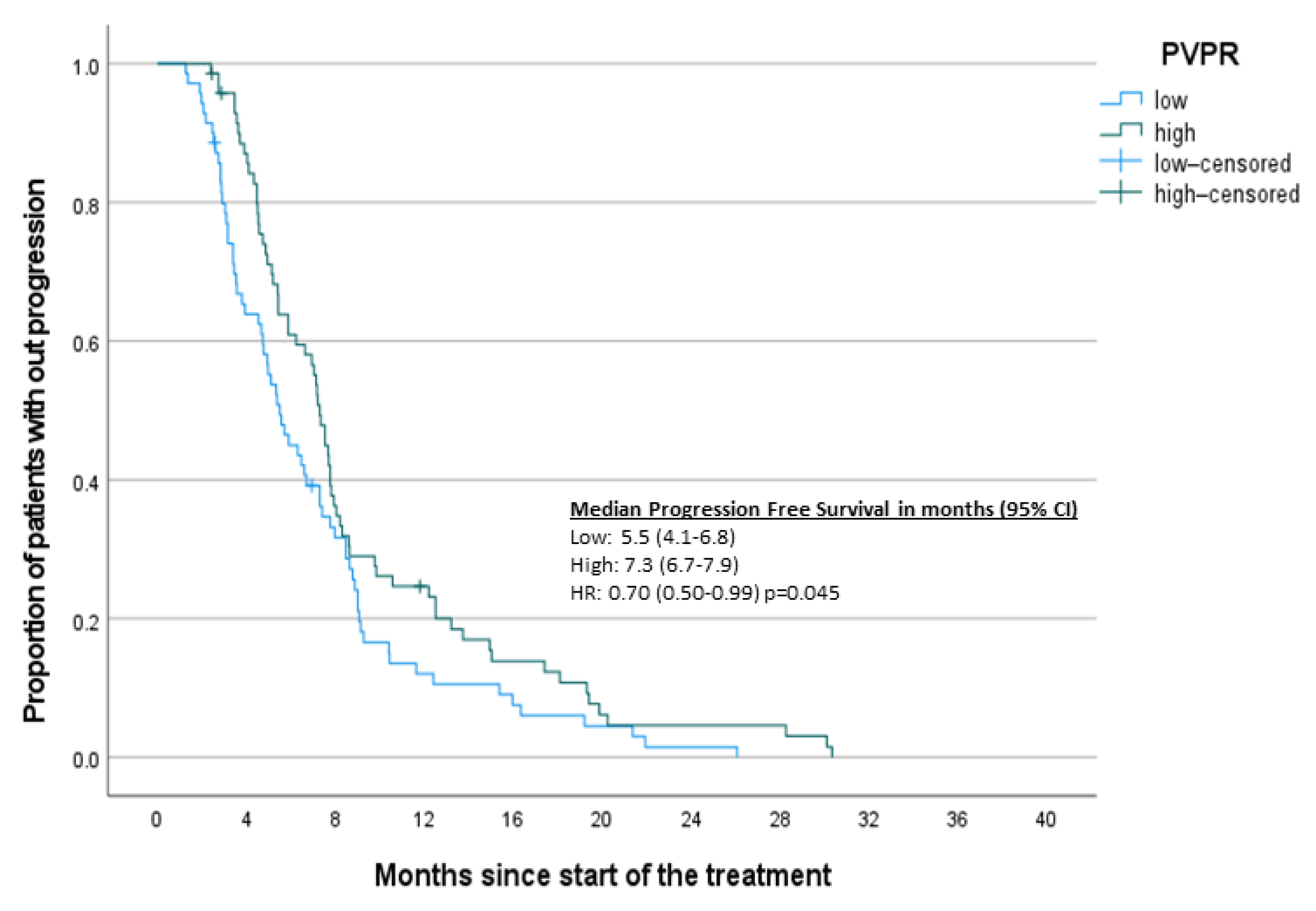Jcm 10 03902 g005 550