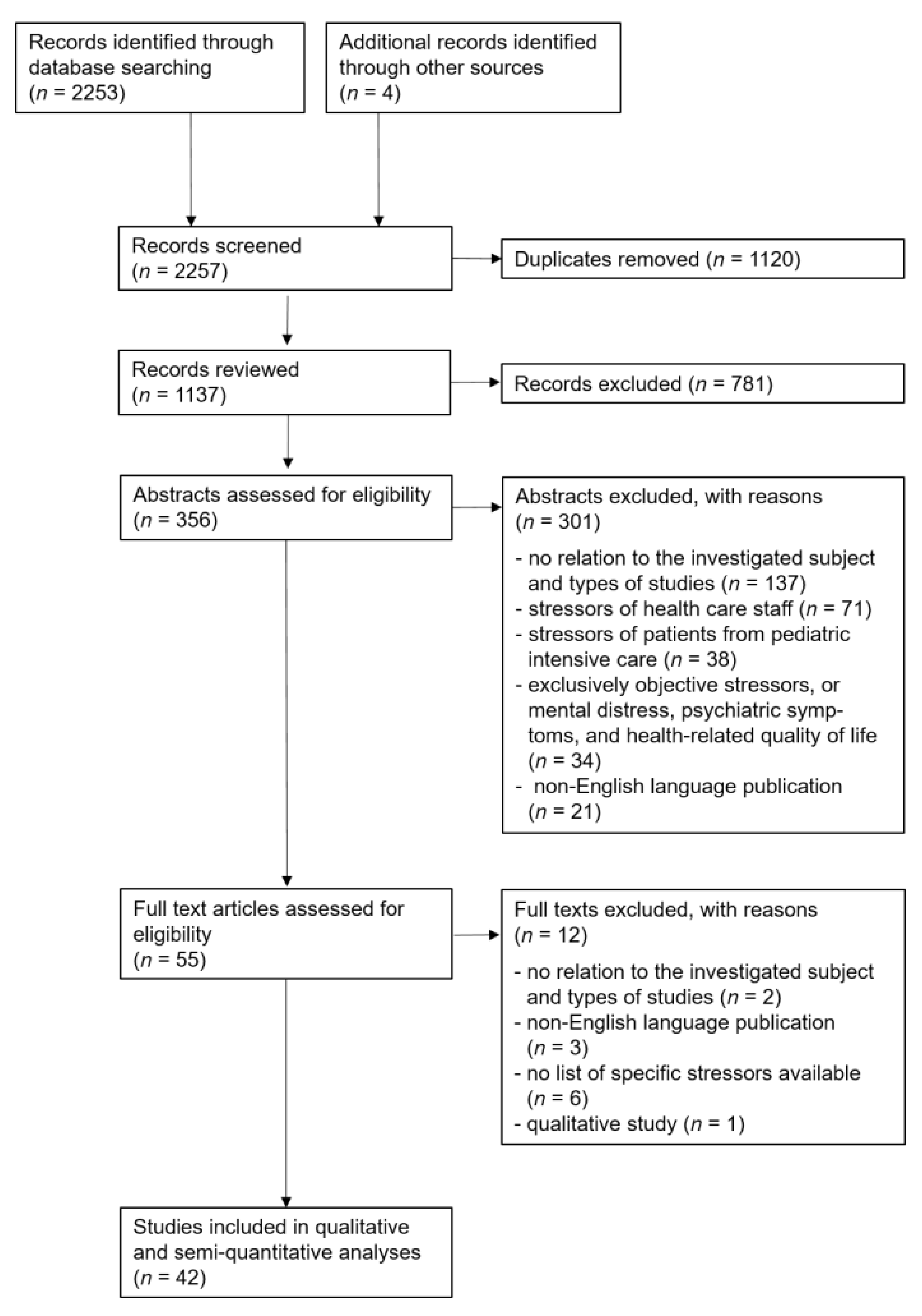 Jcm 10 03928 g001 Jcm 10 03928 g001